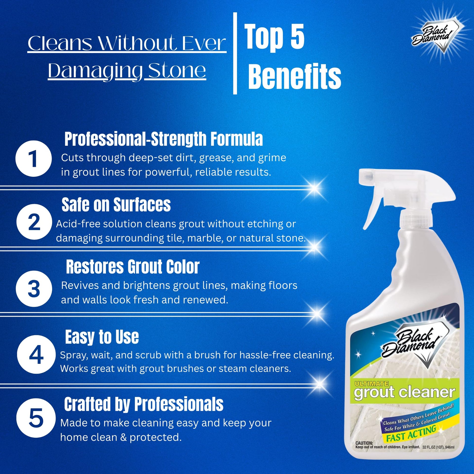 Grout Cleaner & Grout Sealer Bundle with Brush for All Tile & Stone 2 (64 Fl Oz)
