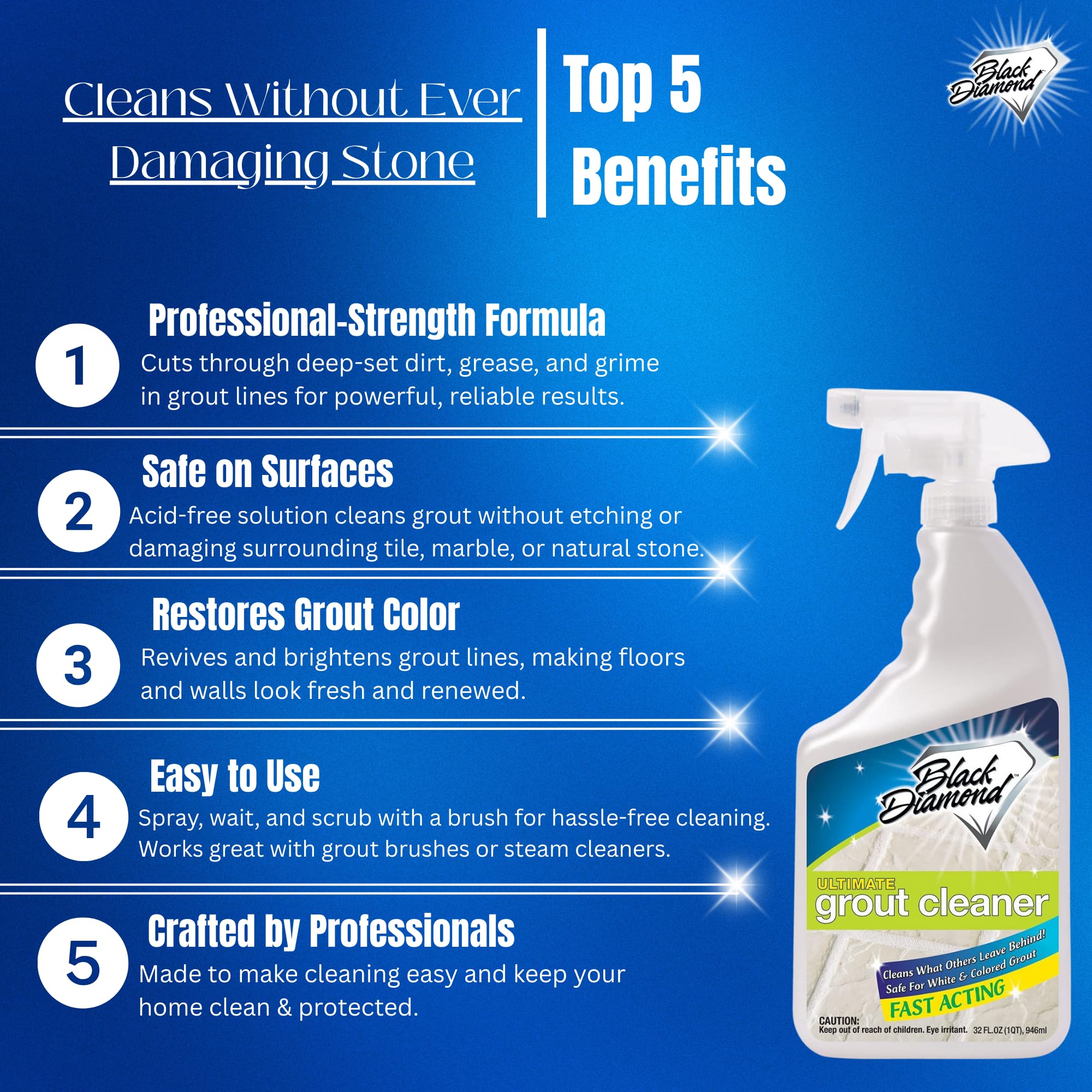Grout Cleaner & Grout Sealer Bundle with Brush for All Tile & Stone 2 (64 Fl Oz)