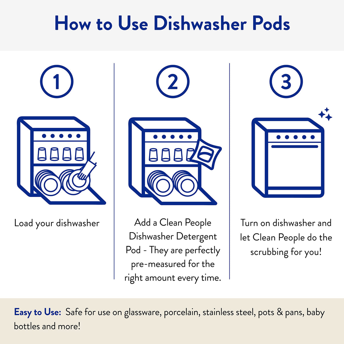 Dishwasher Pods (30 Count)