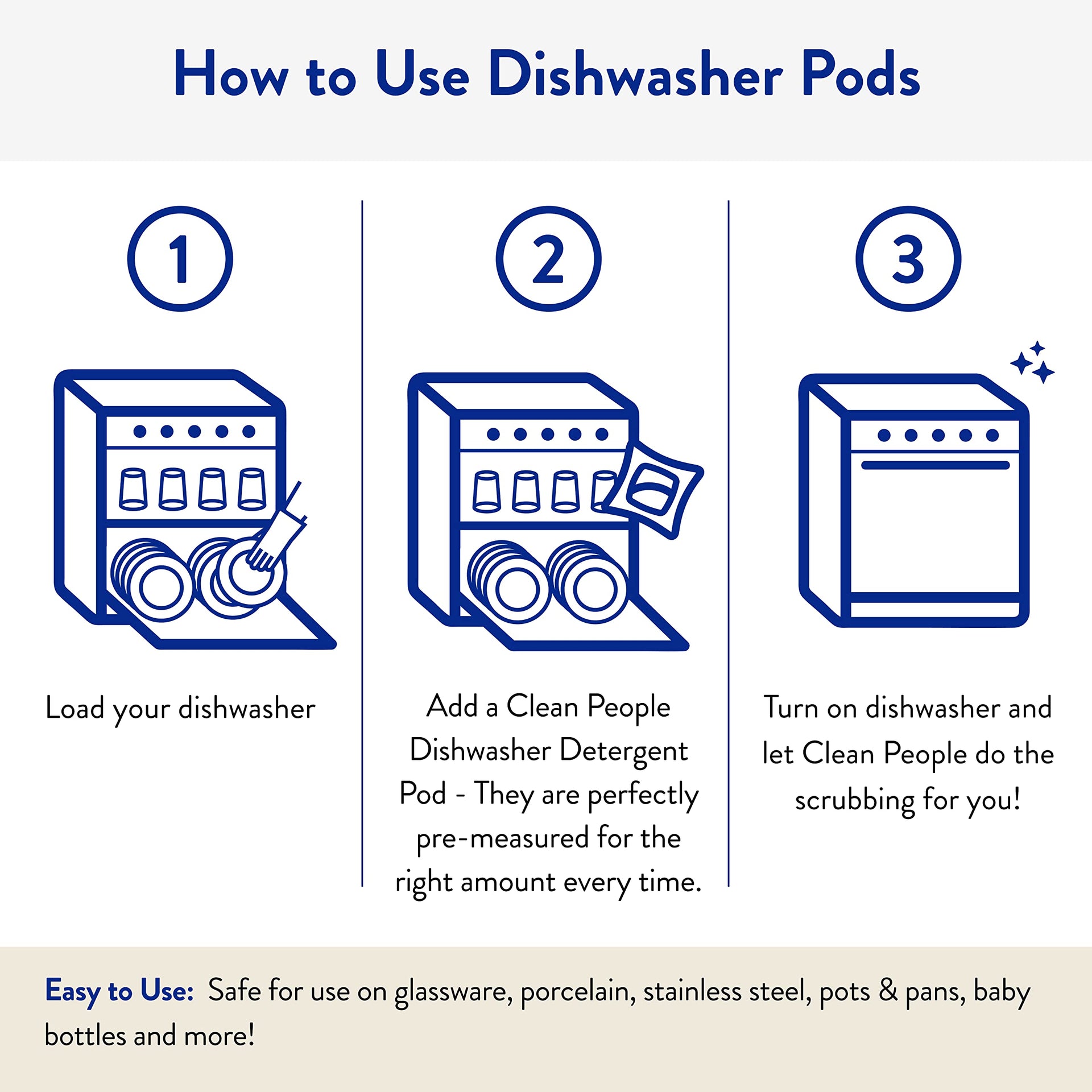 Clean People Dishwasher Pods (120 Count)