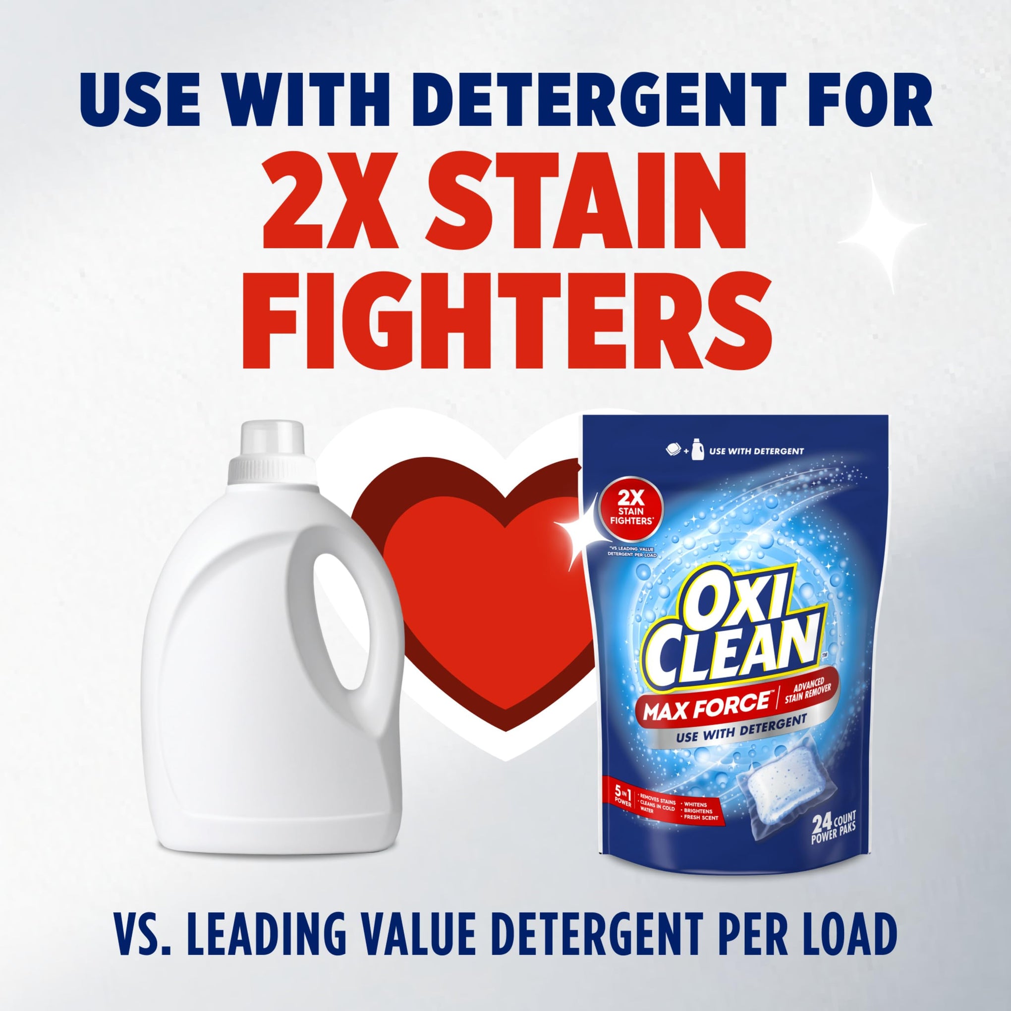 Max Force Advanced Stain Remover Power Paks (24 Count)