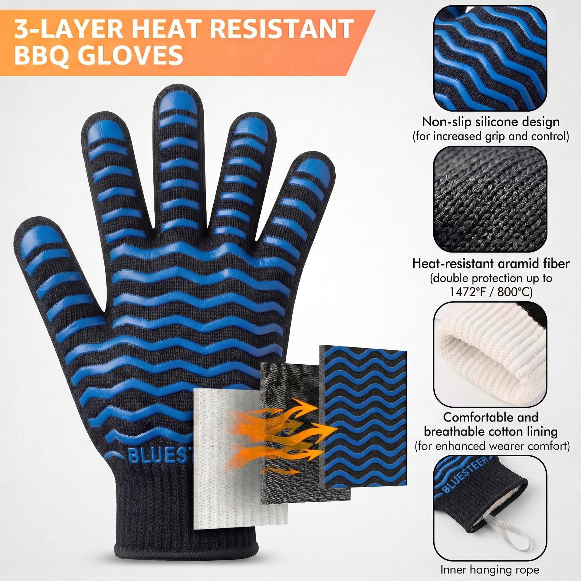 BBQ Gloves 1472°F Heat Resistant Oven Gloves with Fingers Heat Proof Grill Gloves Non (9.6 Ounce)