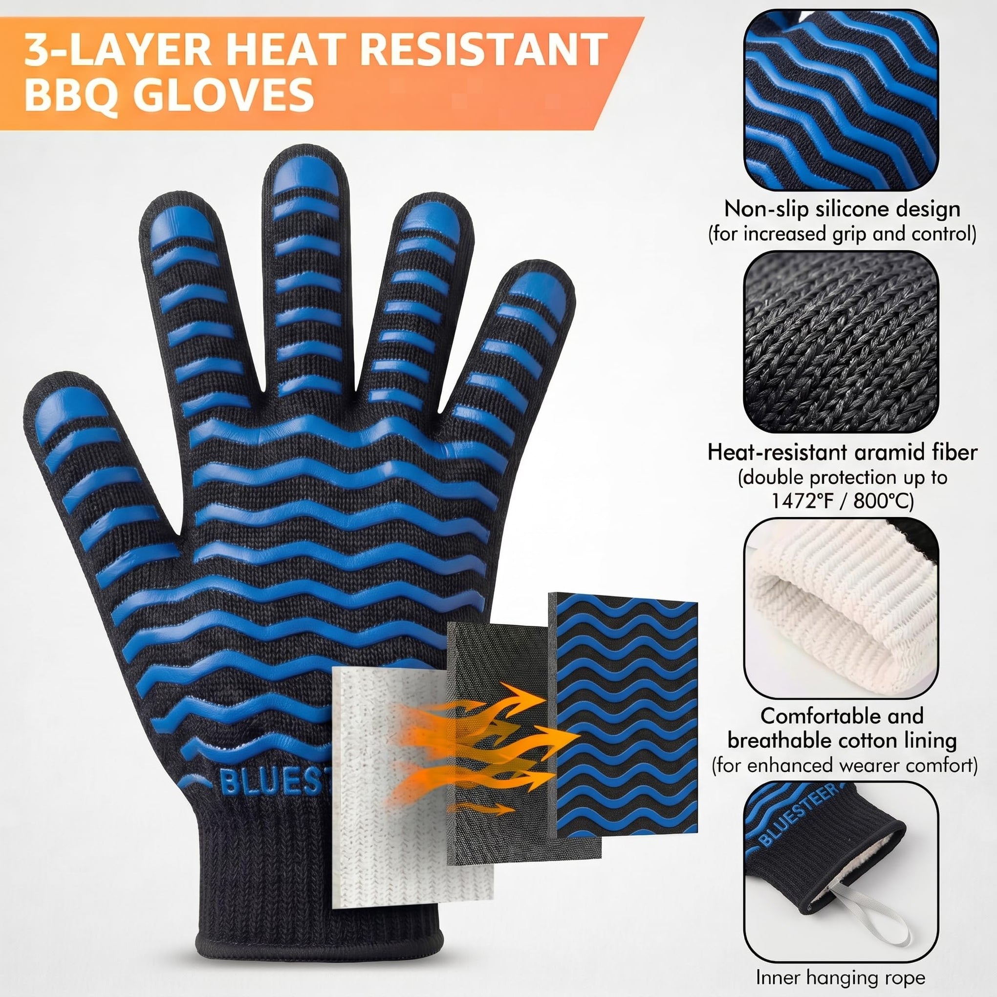 BBQ Gloves 1472°F Heat Resistant Oven Gloves with Fingers Heat Proof Grill Gloves Non (9.6 Ounce)