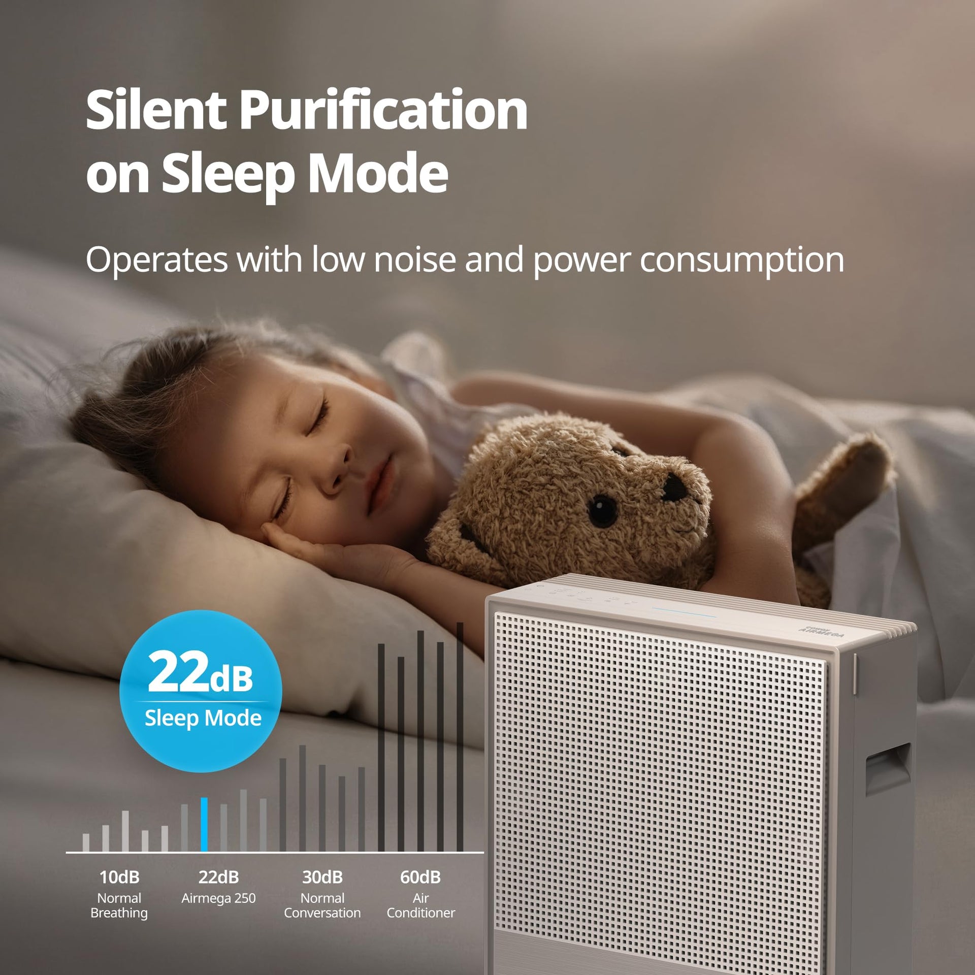 Air Purifiers for Home Large Room Up to 1