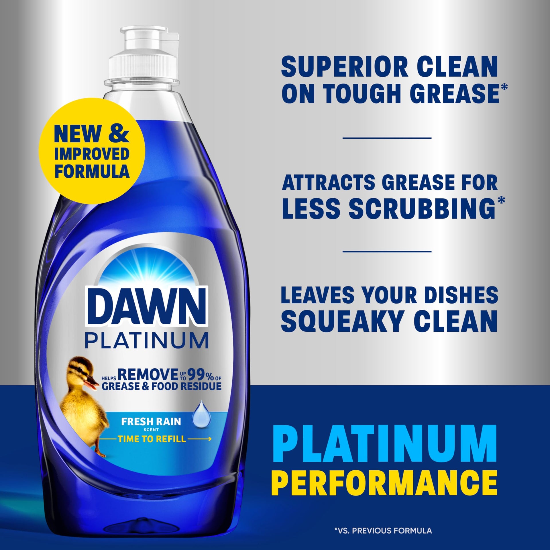 Platinum Dish Soap Fresh Rain Scent Liquid Dishwashing Detergent (30 Fl Oz)