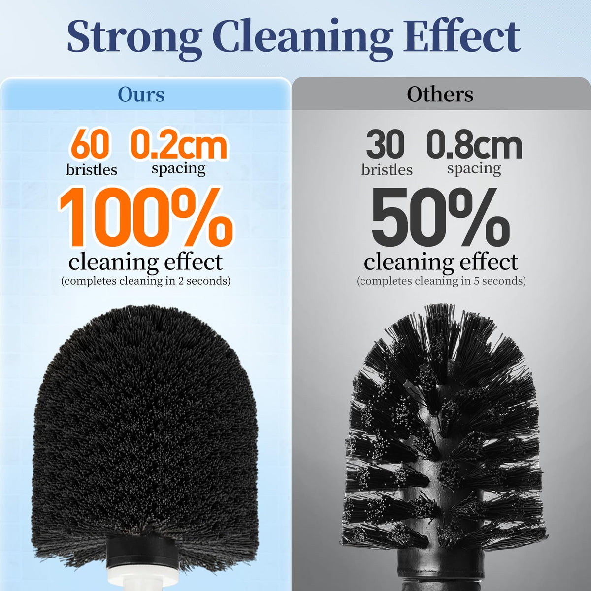 Toilet Bowl Brush Holder Set