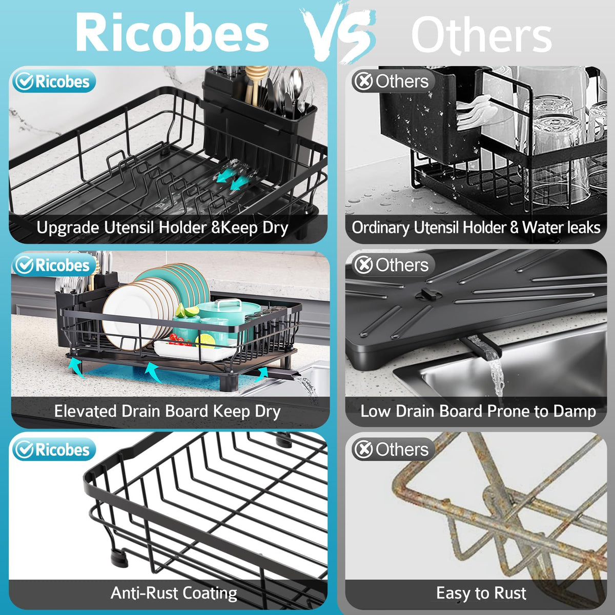 Dish Drying Rack for Kitchen Counter