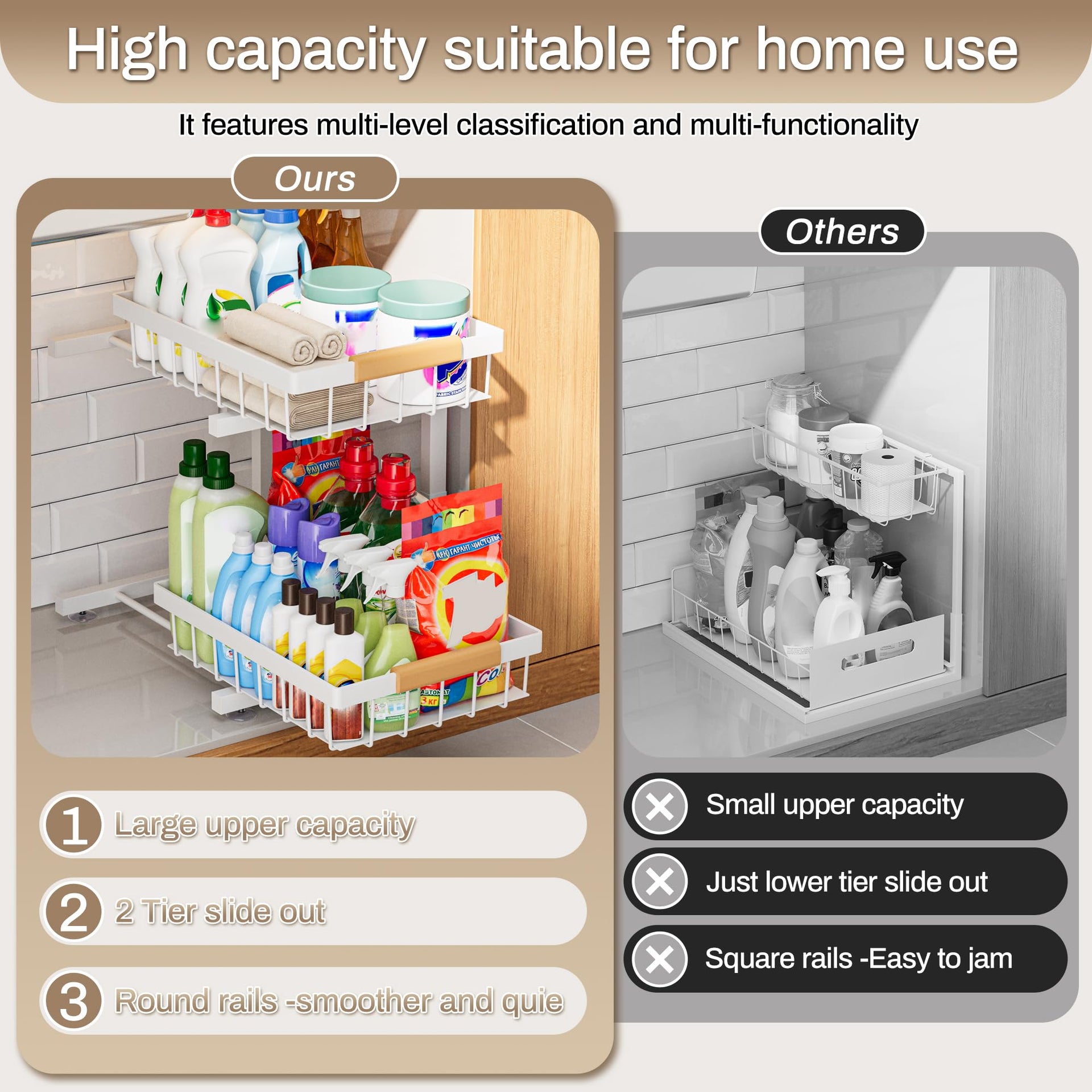 Under Sink Organizer 2 Pack (2 Count)