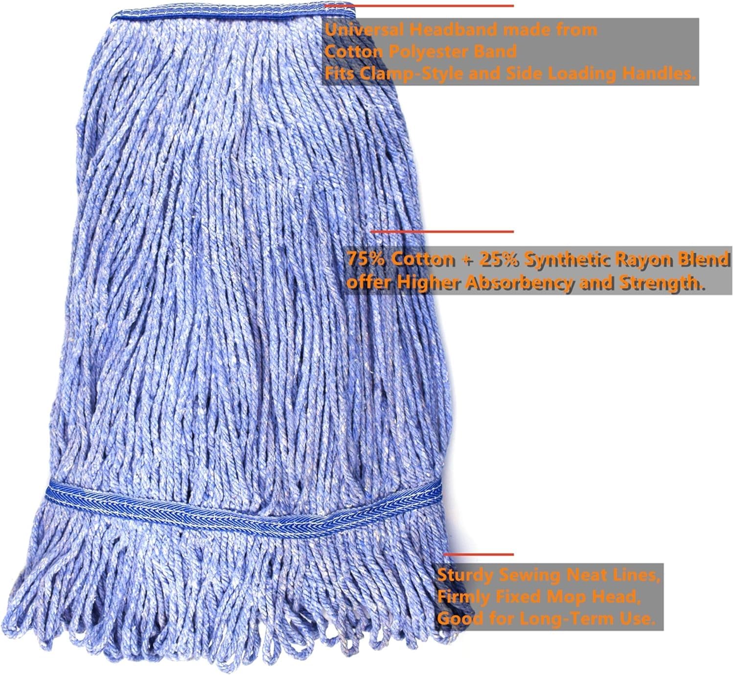 String Mop Heads Replacement Heavy Duty Commercial Grade Blue Cotton Looped End Wet Industrial Cleaning Mop Head Refills (2 Count) - ModHome Supplies