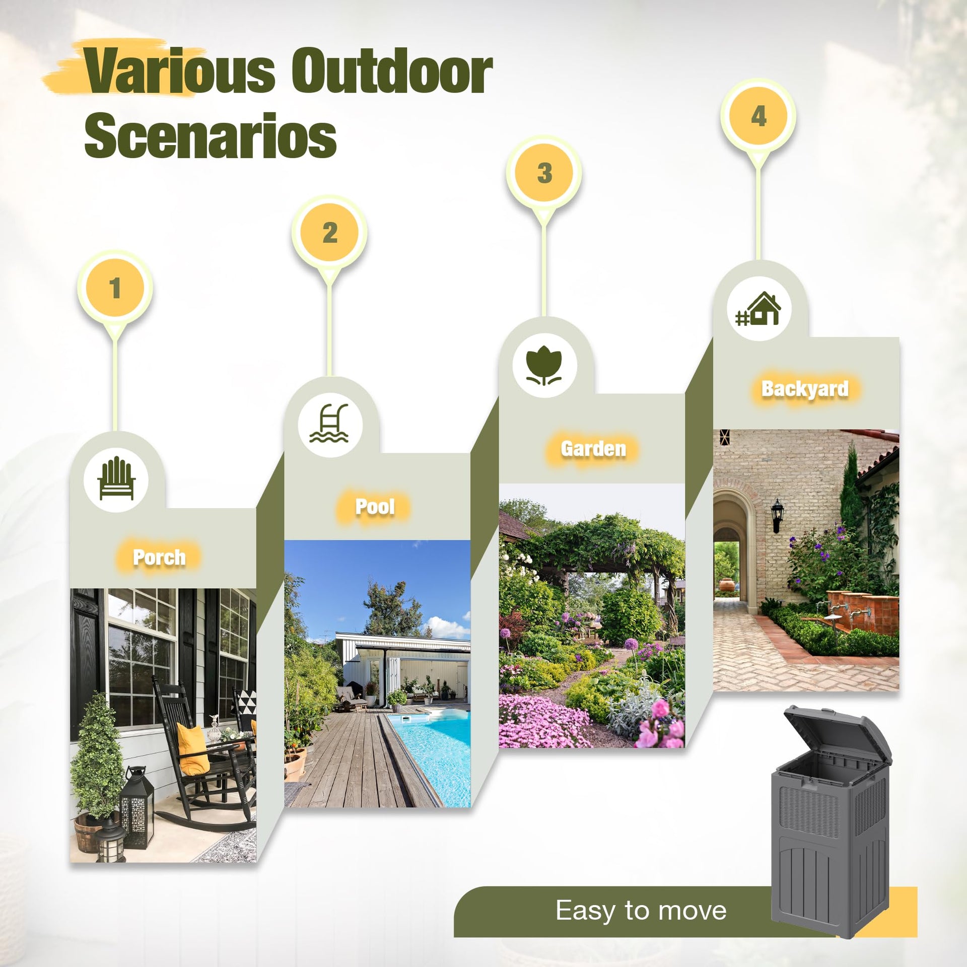 33 Gallon Outdoor Trash Can with Dual Lid (2 Count)