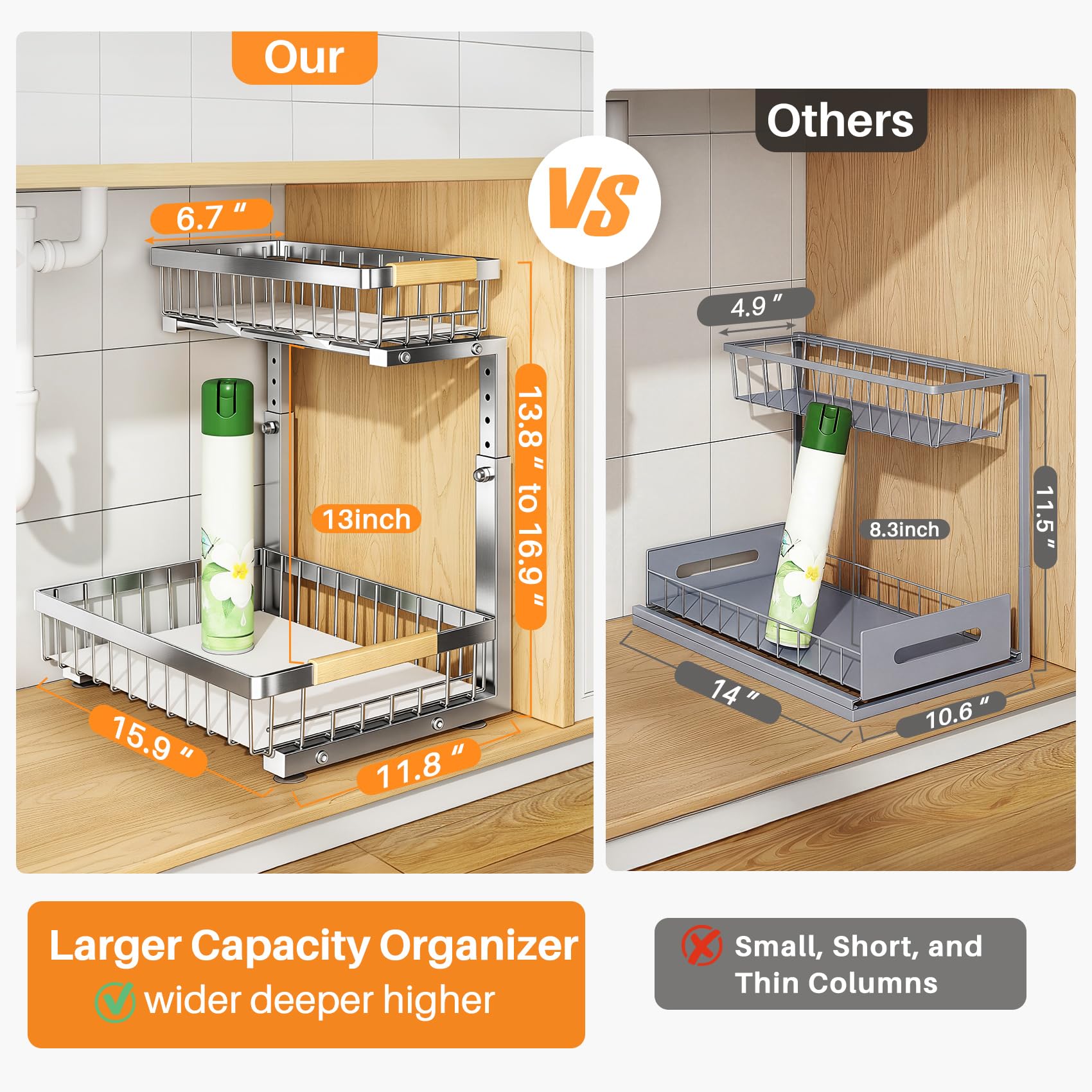 Under Sink Organizer
