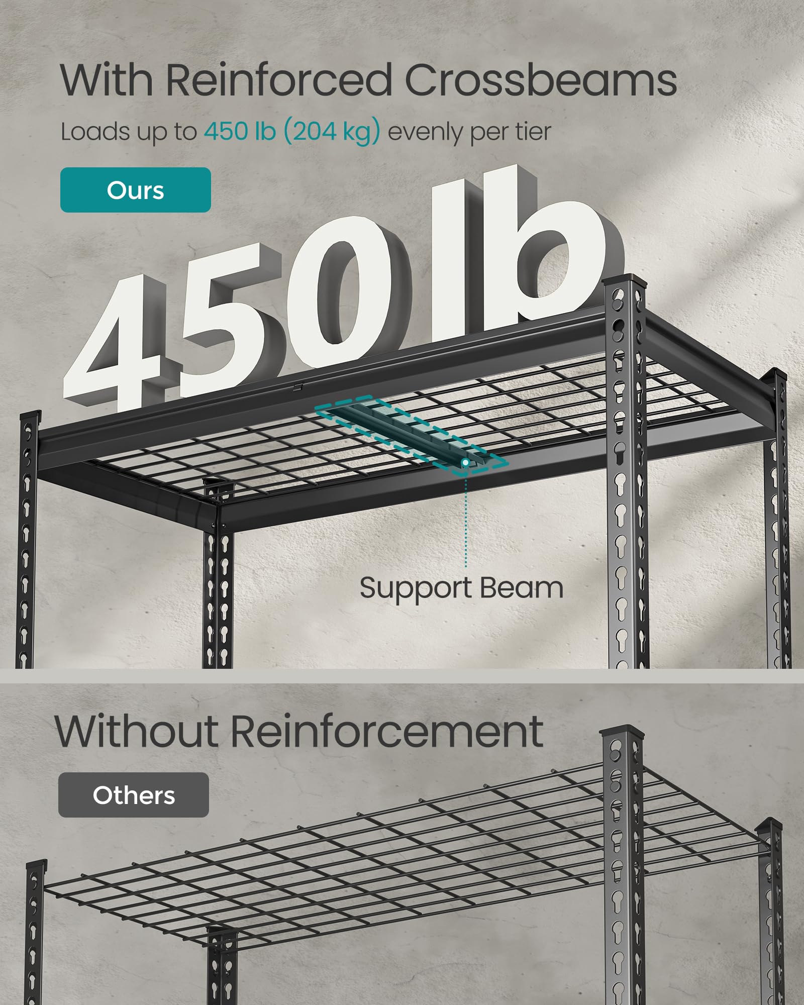 5 Tier Steel Storage Shelves