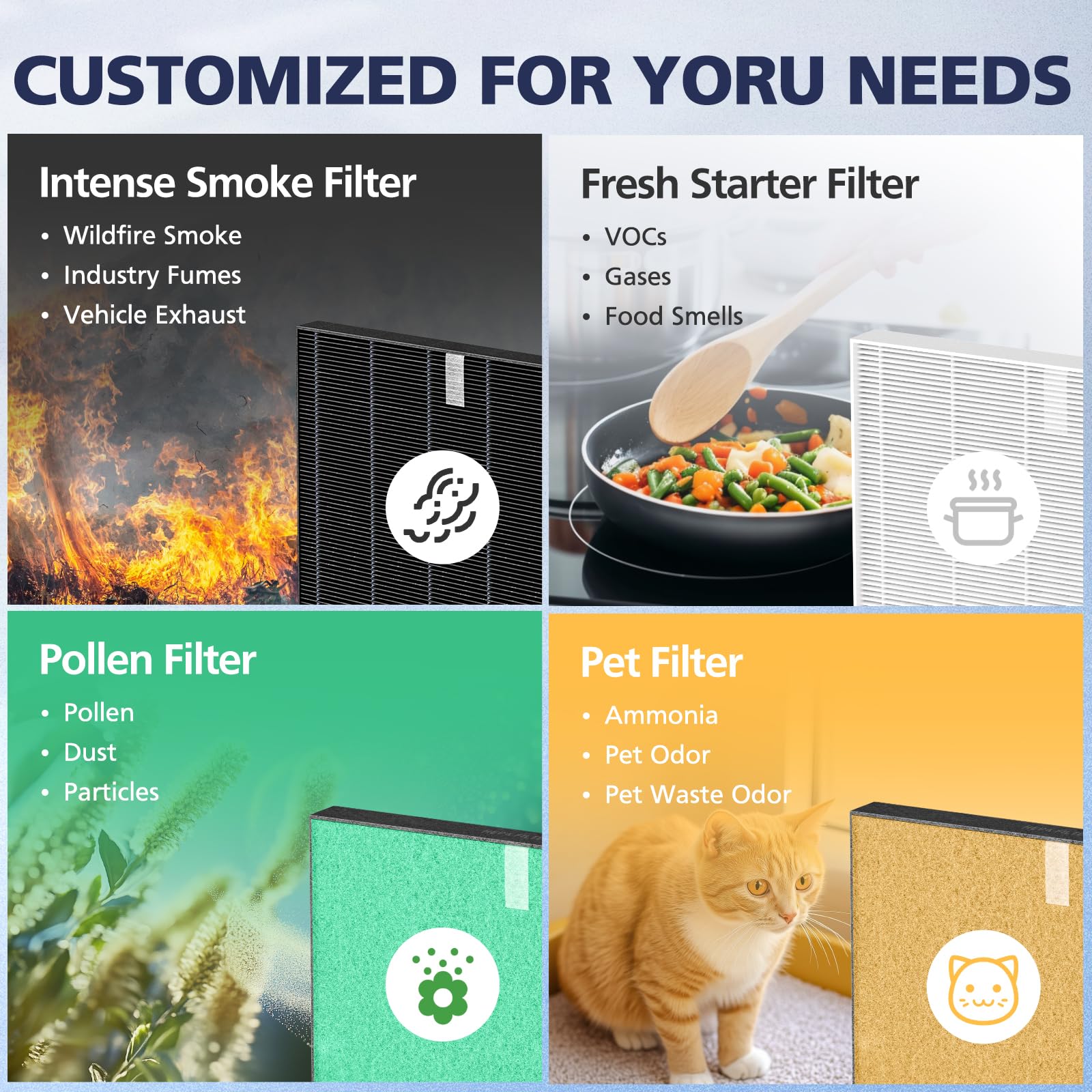 2 Pack C545 Smoke Replacement Filter S for Winix C545 Air Purifier (10 Count)
