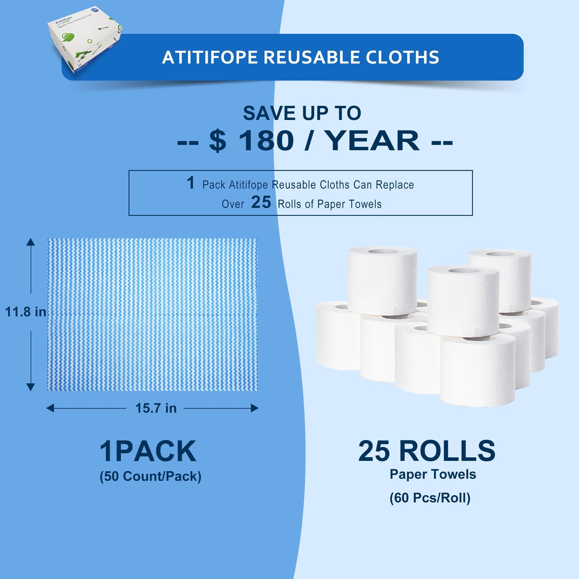 Multi Use Reusable Cloths for Kitchen (50 Count)