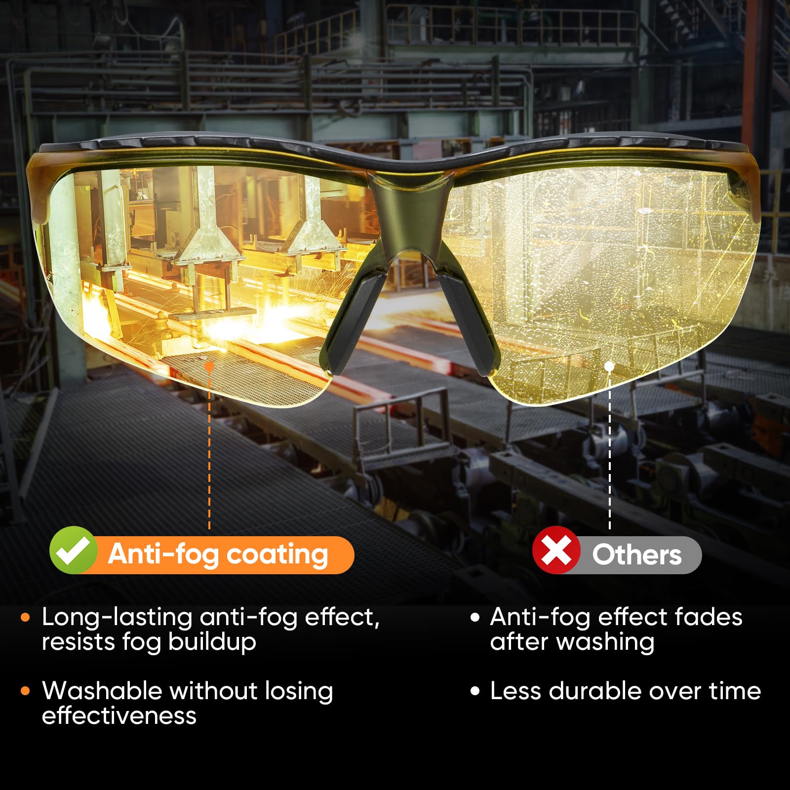 10PK Anti Fog Safety Glasses for Men & Women (10 Count)