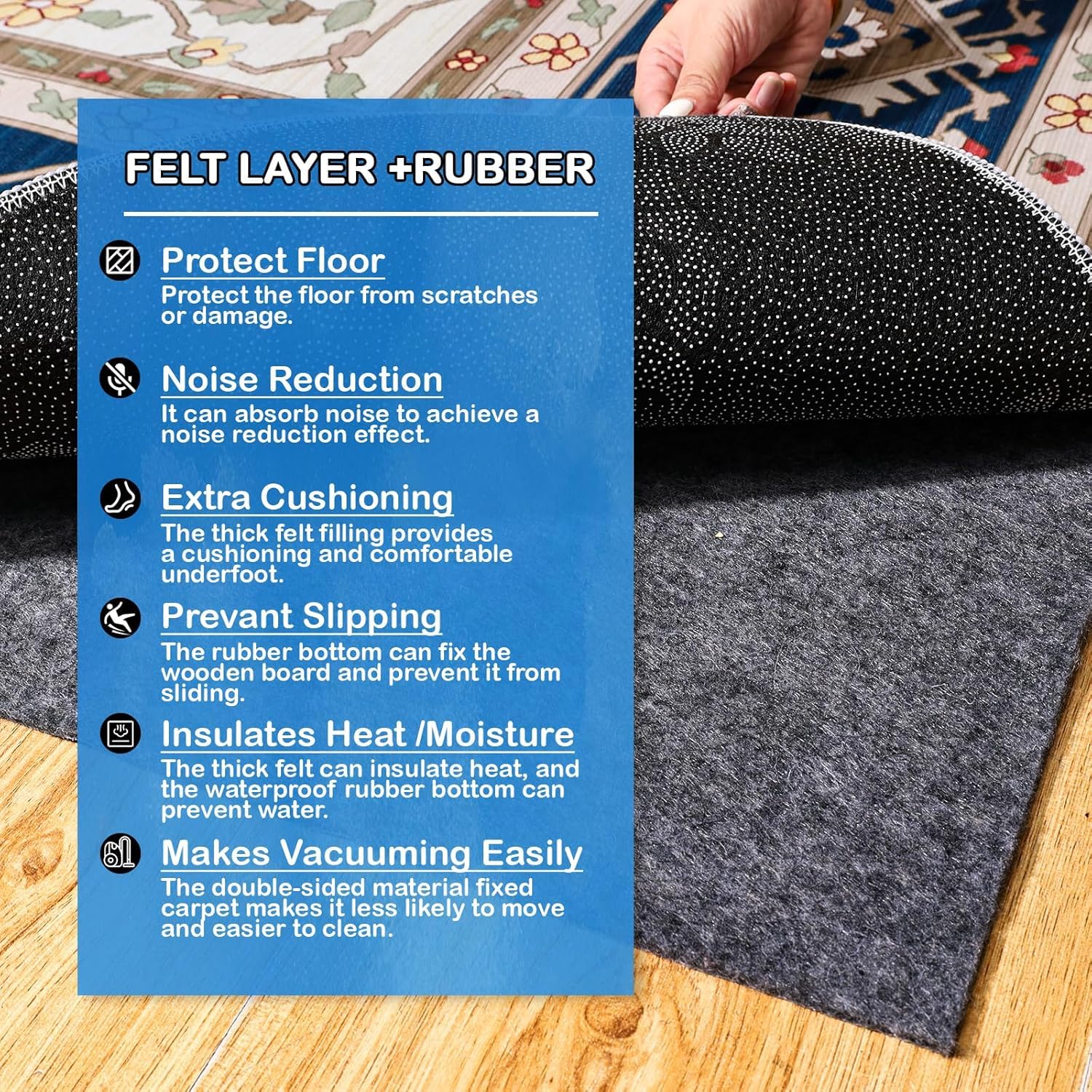 Non Slip Rug Pads 1 (6 sq ft sq ft)