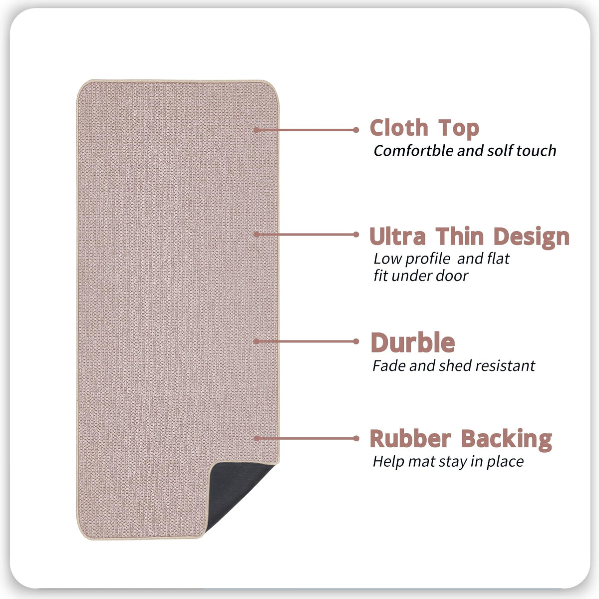 Bath Mat Ultra Thin Bathroom Runner Rugs (18 Sq Ft)