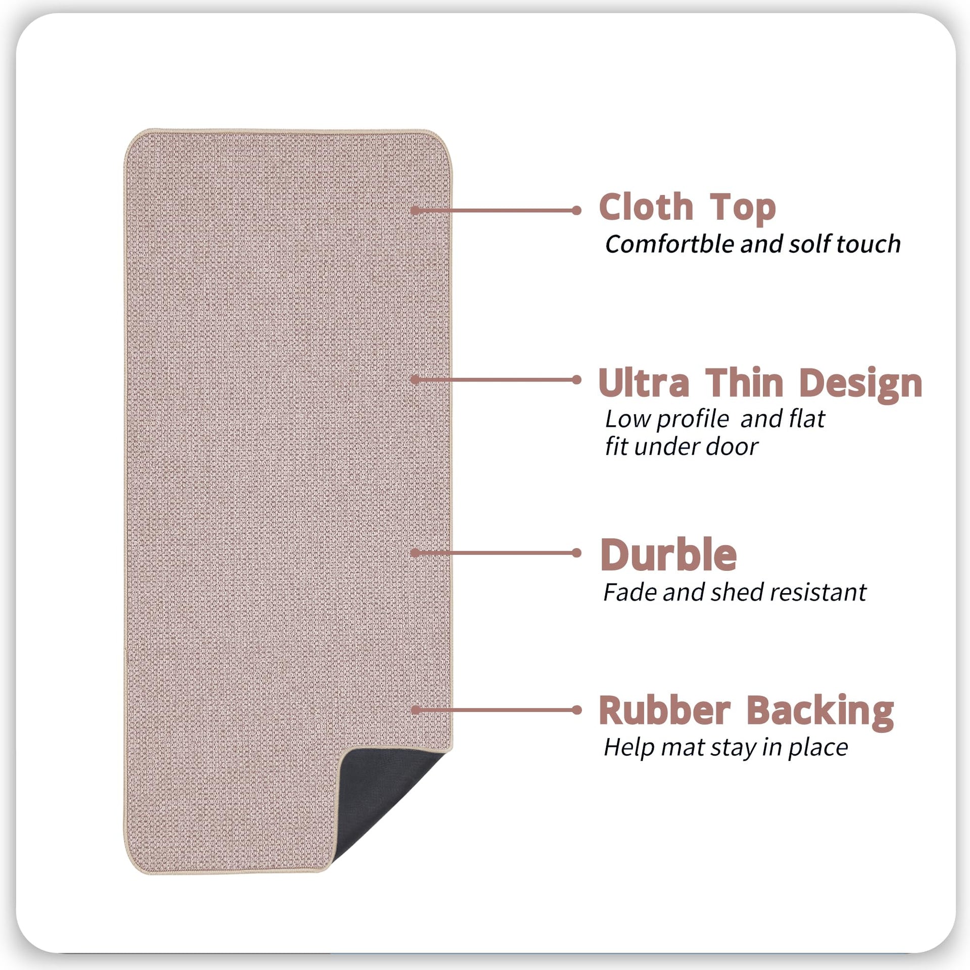 Bath Mat Ultra Thin Bathroom Runner Rugs (14.88 Sq Ft)