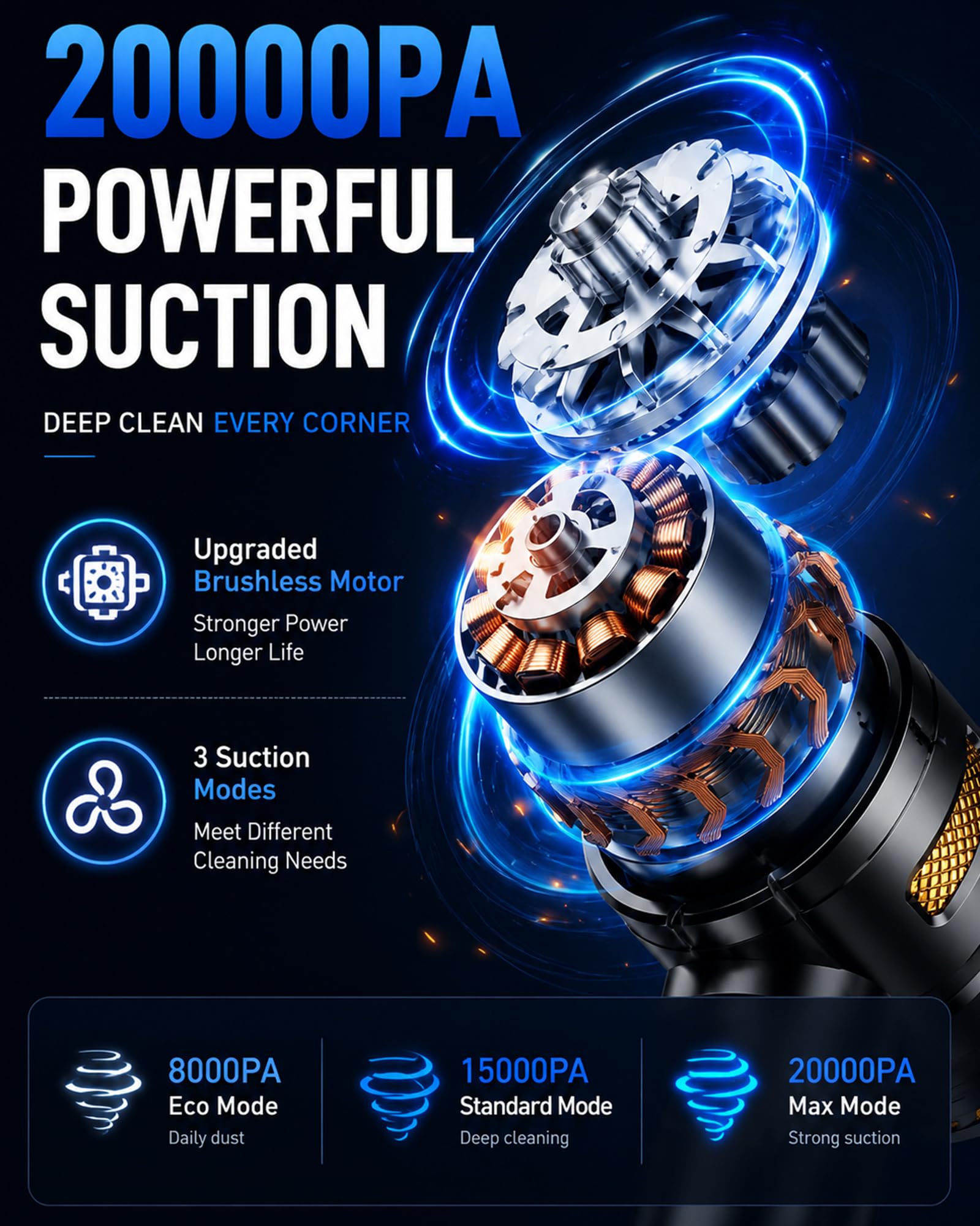 Car Vacuum Cordless Mini Handhled 4