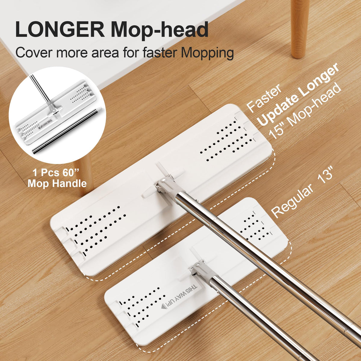 Flat Mop System - ModHome Supplies