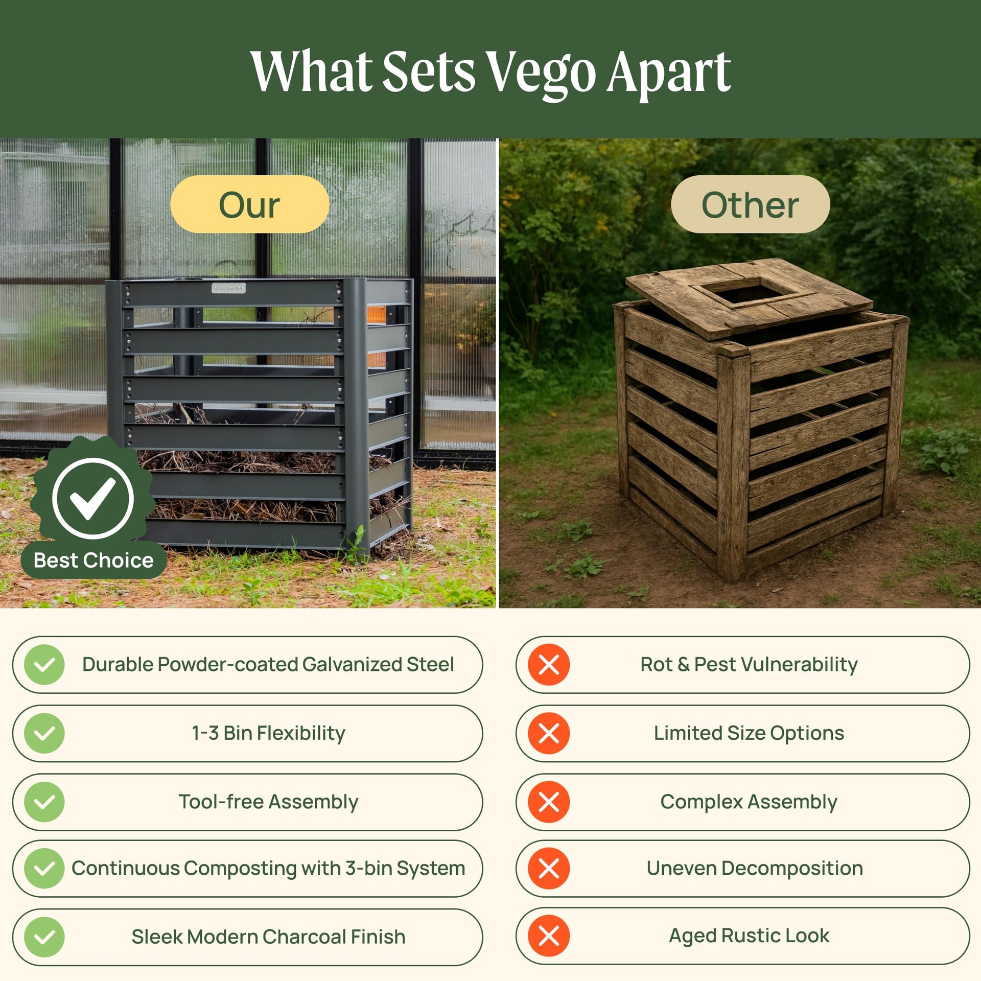 32" Tall Modular Compost Bin 90" x 30" x 32"