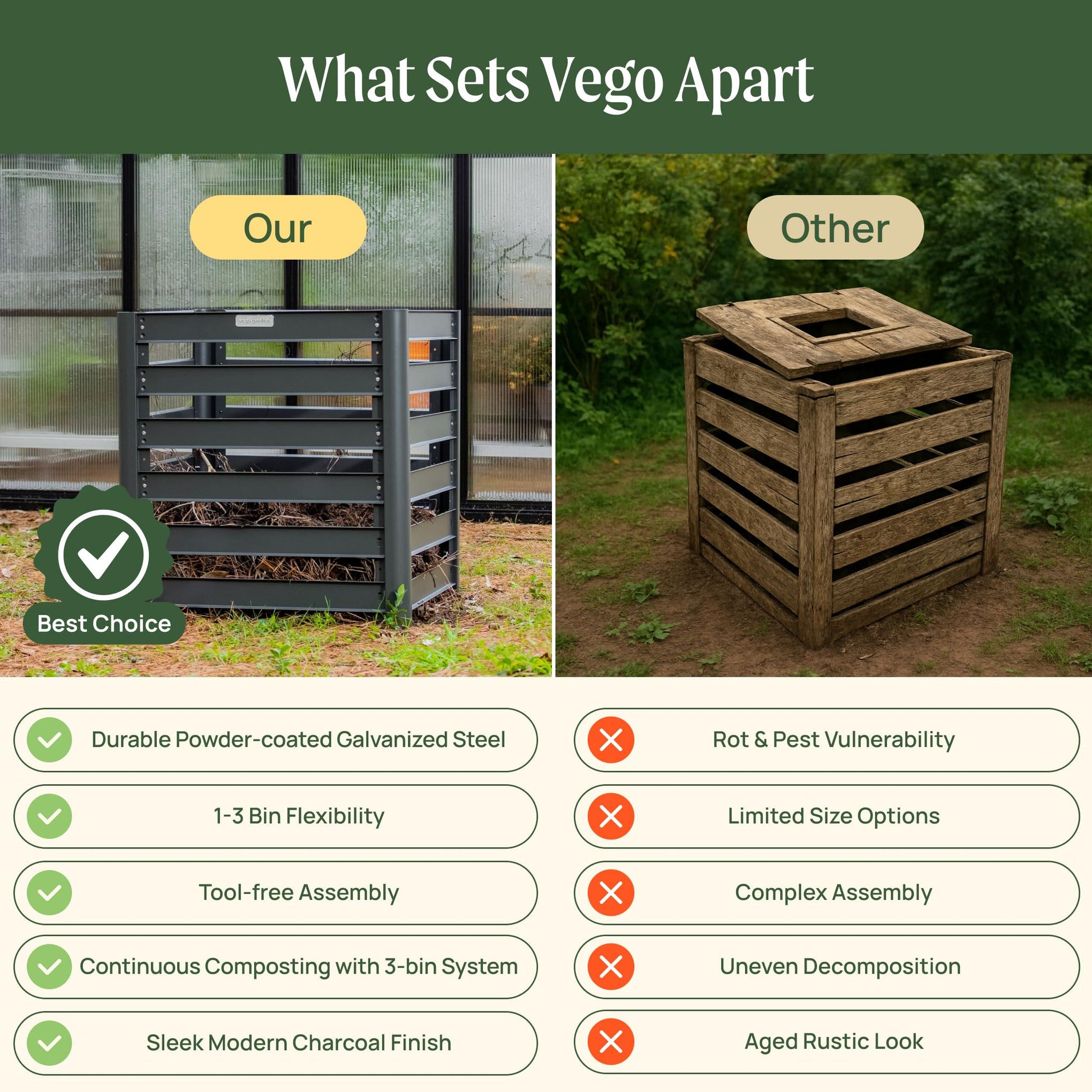 32" Tall Modular Compost Bin 90" x 30" x 32"