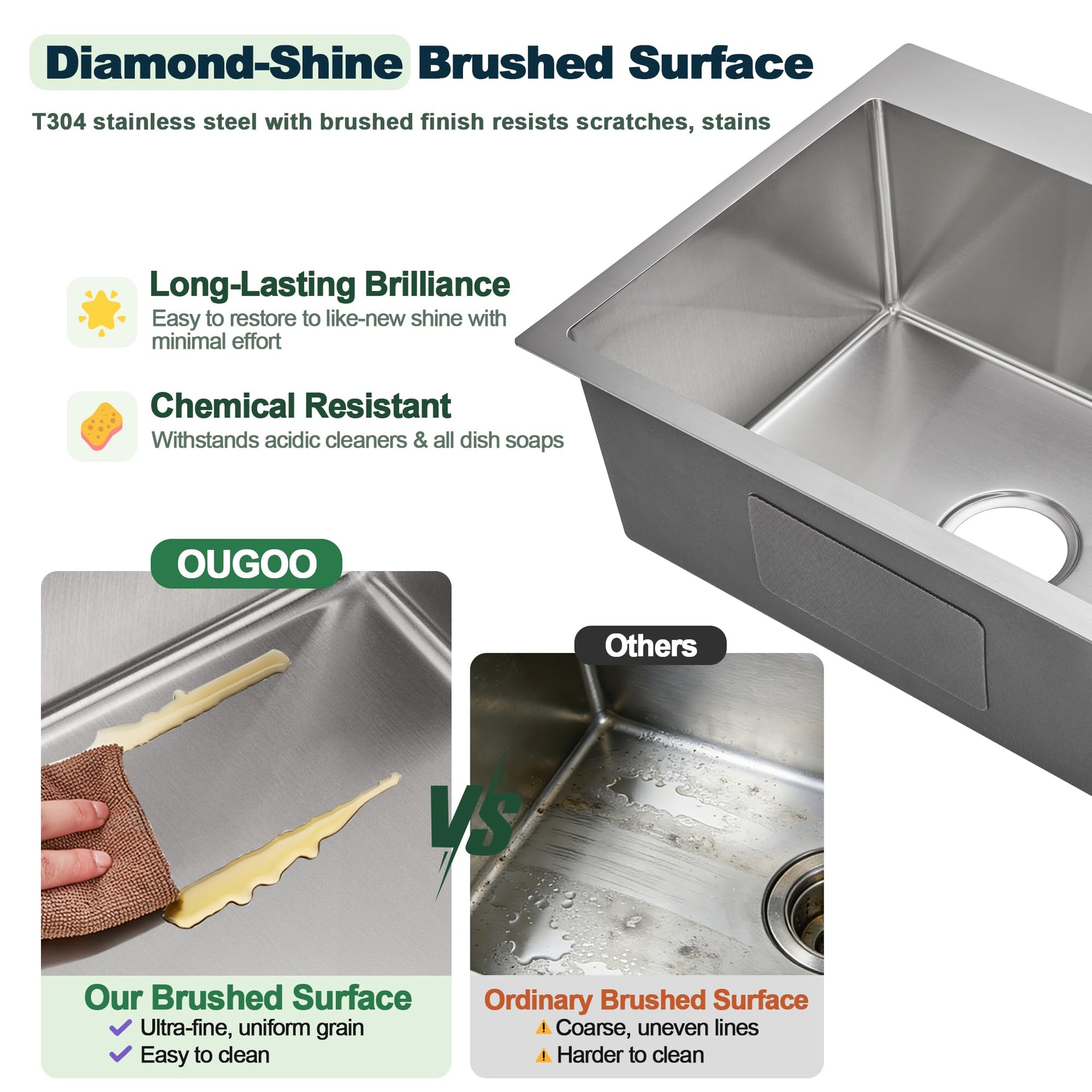 23x18 Inch Kitchen Sink