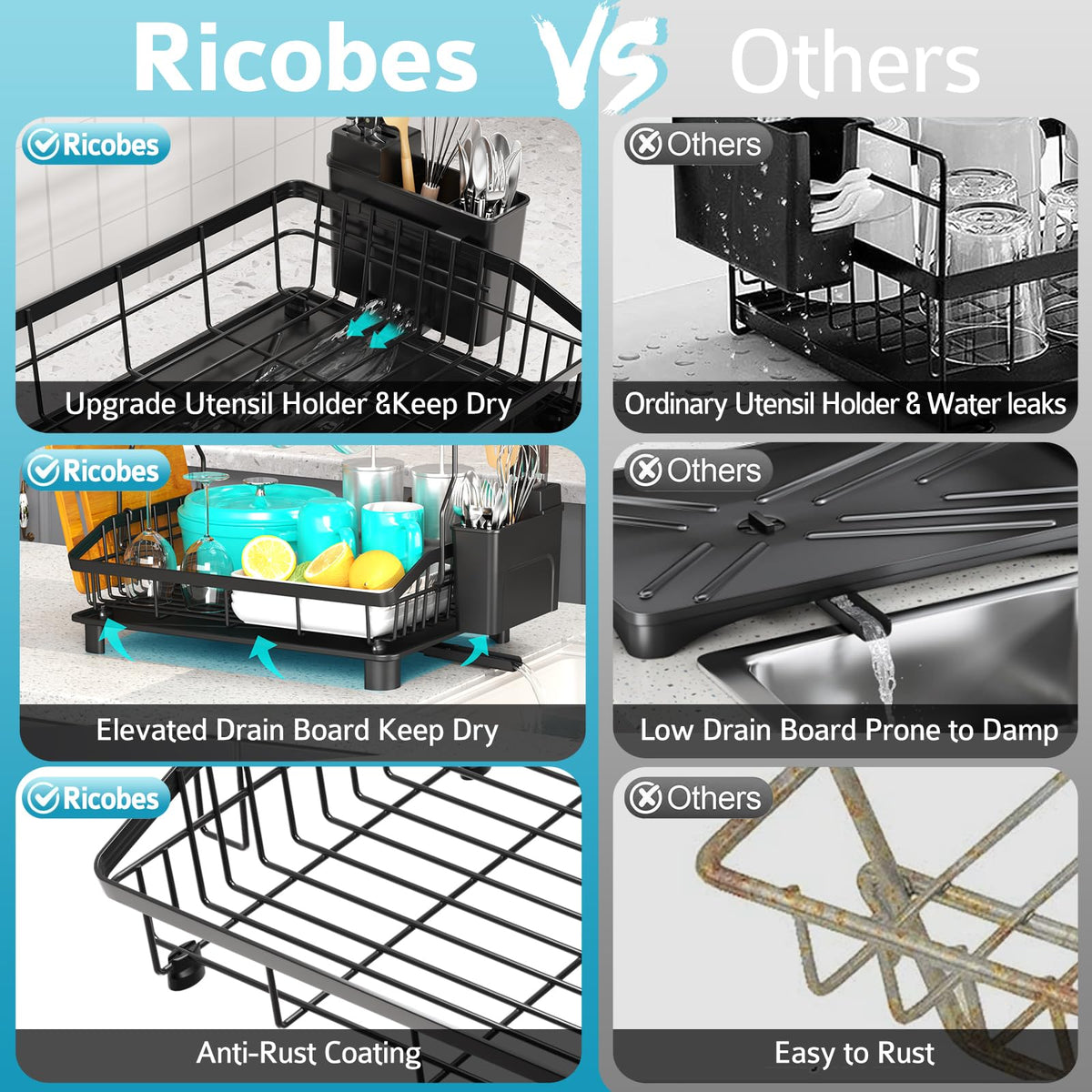 2 Tier Dish Drying Rack for Kitchen Counter