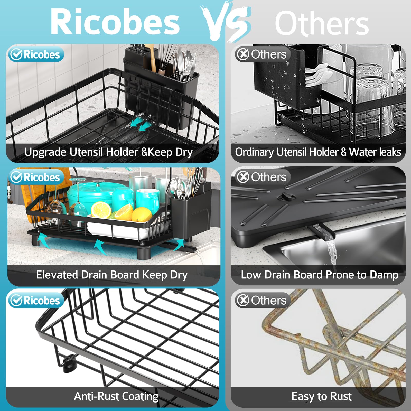 2 Tier Dish Drying Rack for Kitchen Counter