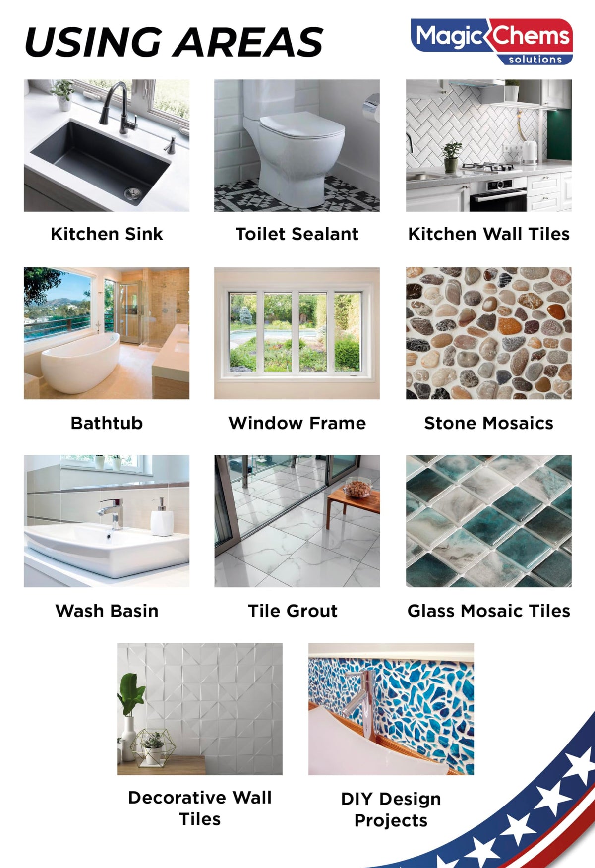 Grout Repair Kit (8.8 Ounce)