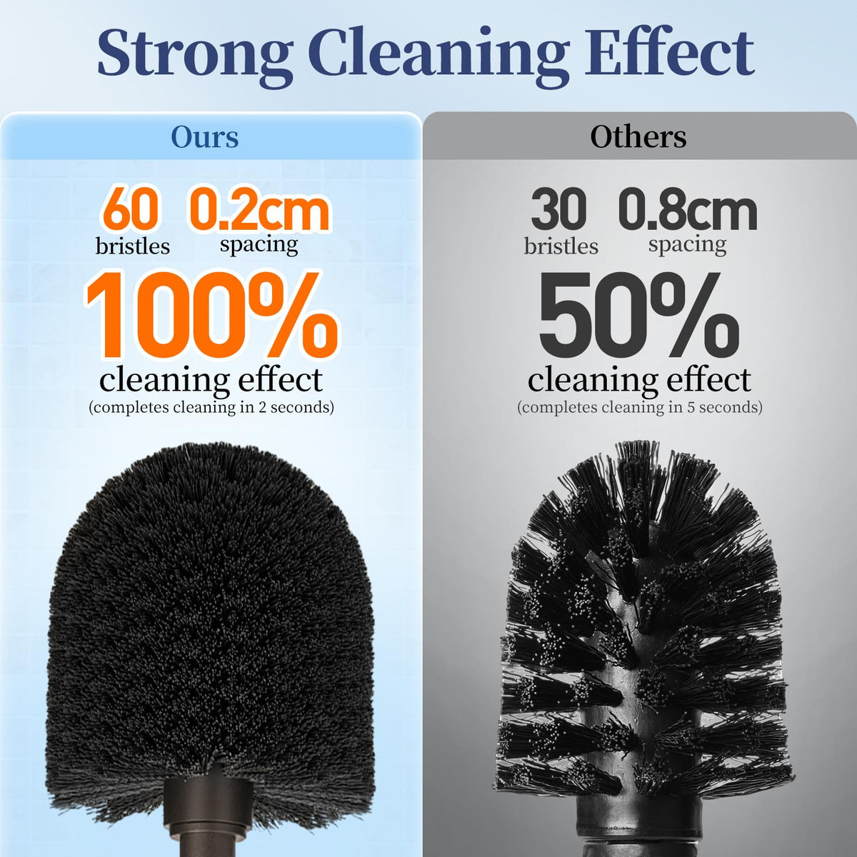 Toilet Bowl Brush Holder Set (2 Count)