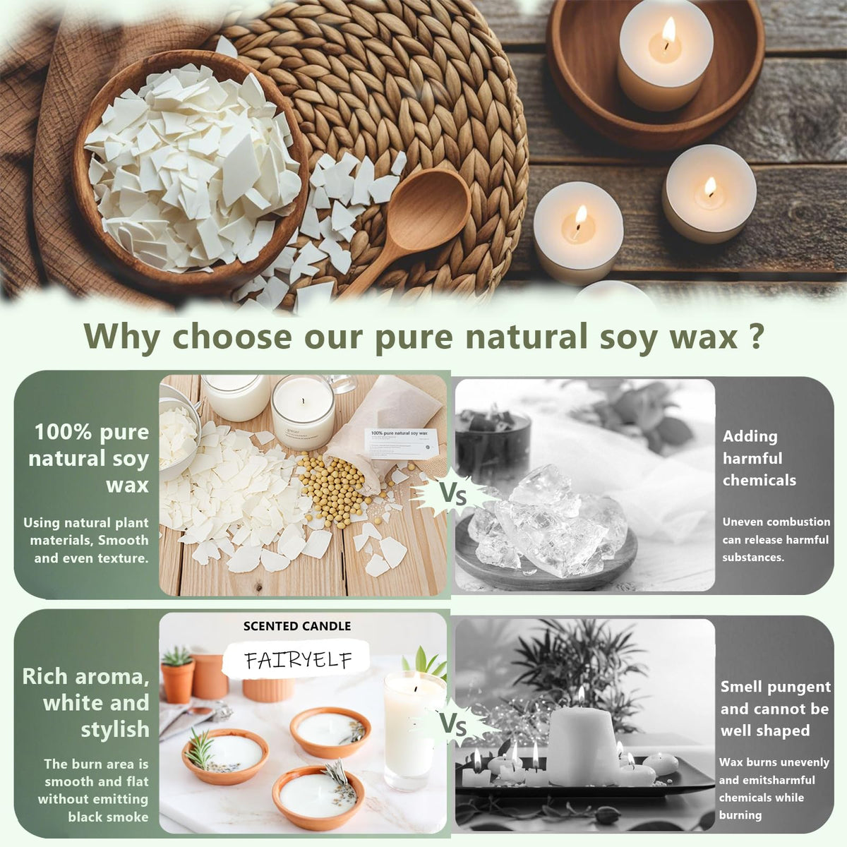 3lbs Soy Wax Candle Making Kit for Adults