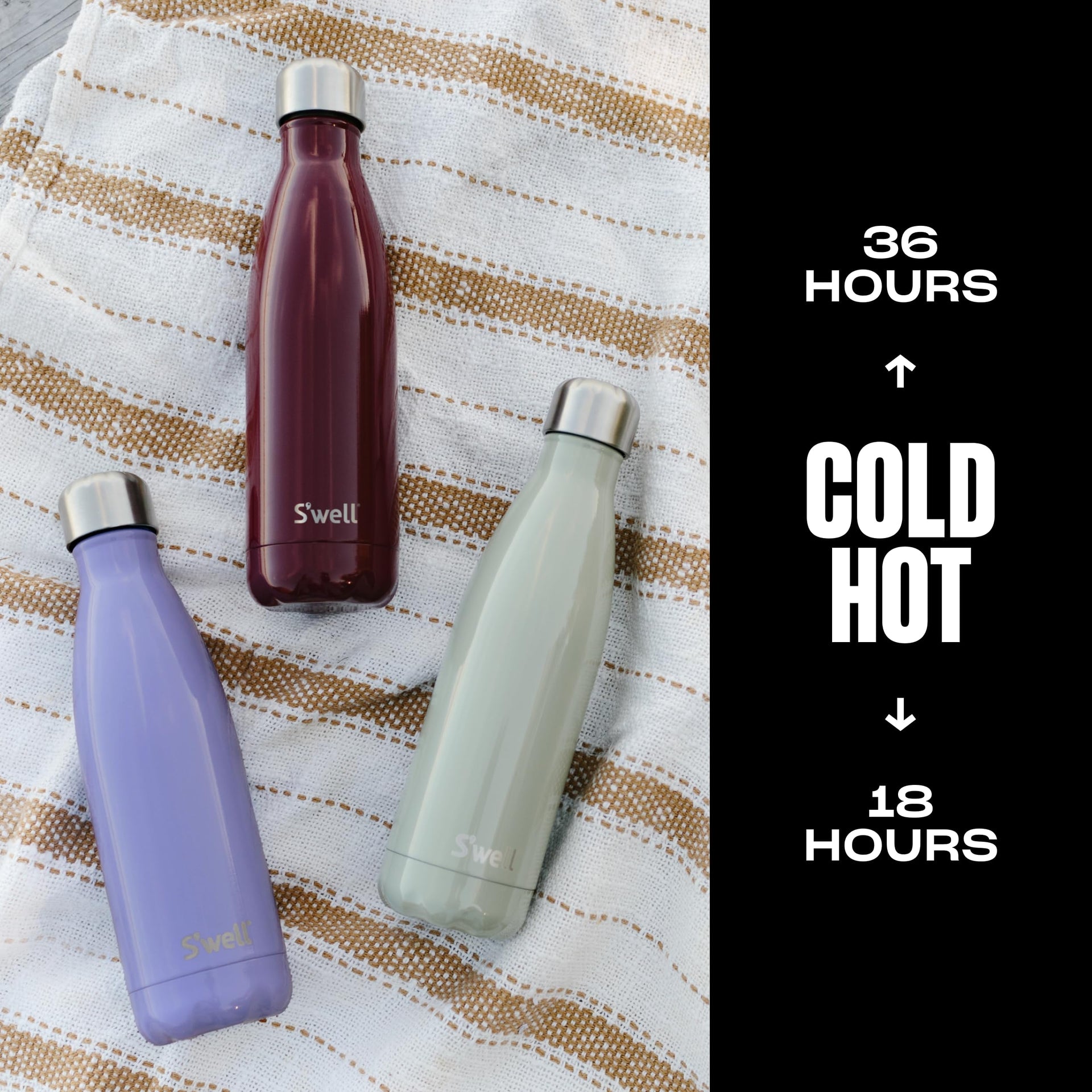 Stainless Steel Water Bottle
