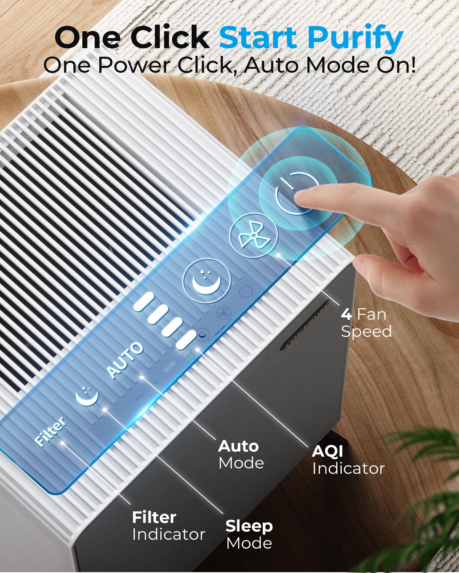 Air Purifiers for Home Large Room Up to 2250 ft²