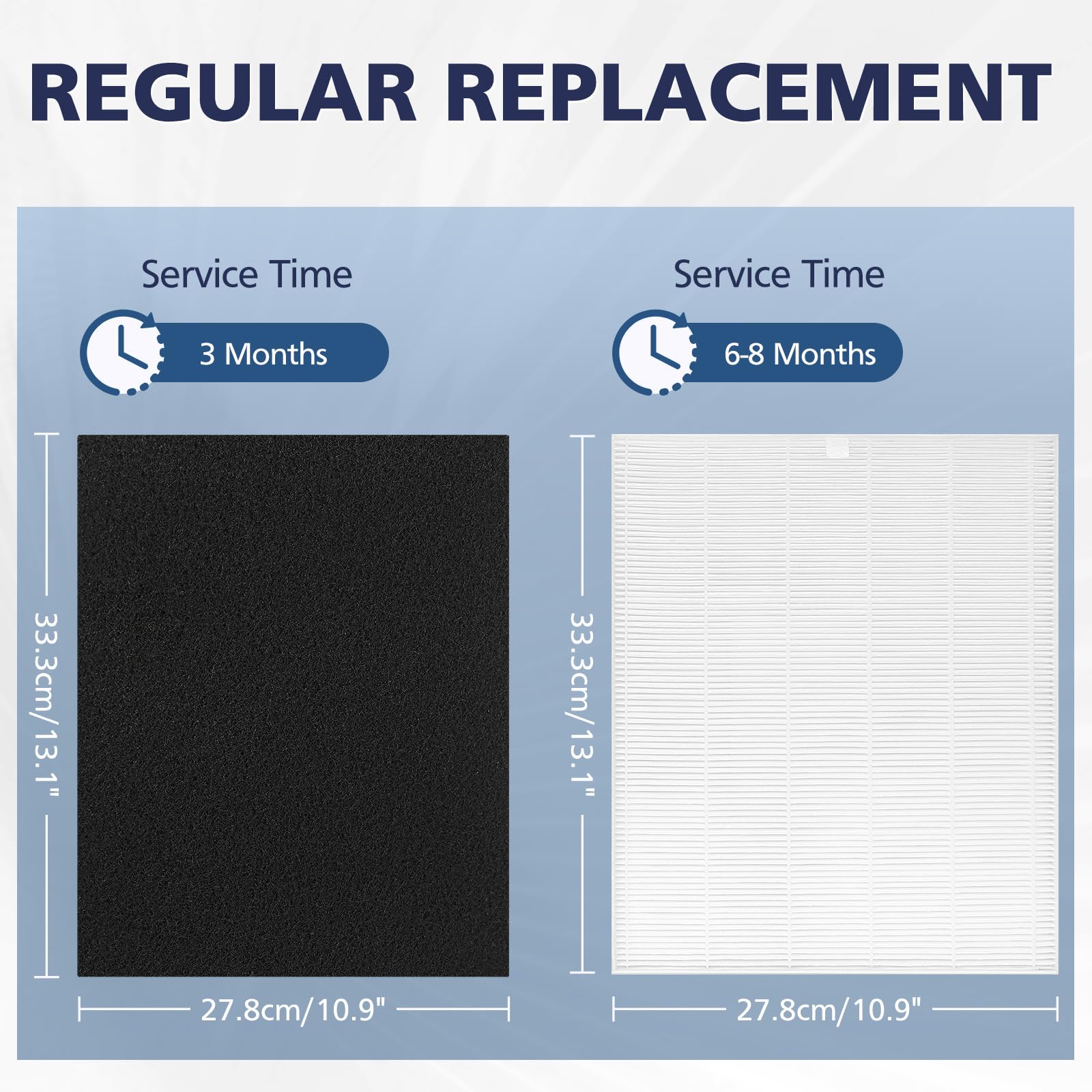 C545 Replacement Filter S for Winix C545 Air Purifier (5 Count)