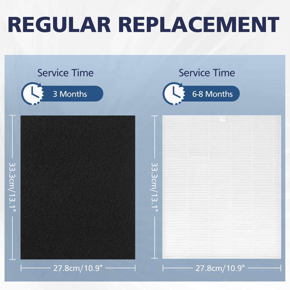 2 Pack C545 Replacement Filter S Compatible with Winix C545 Air Purifier (10 Count)