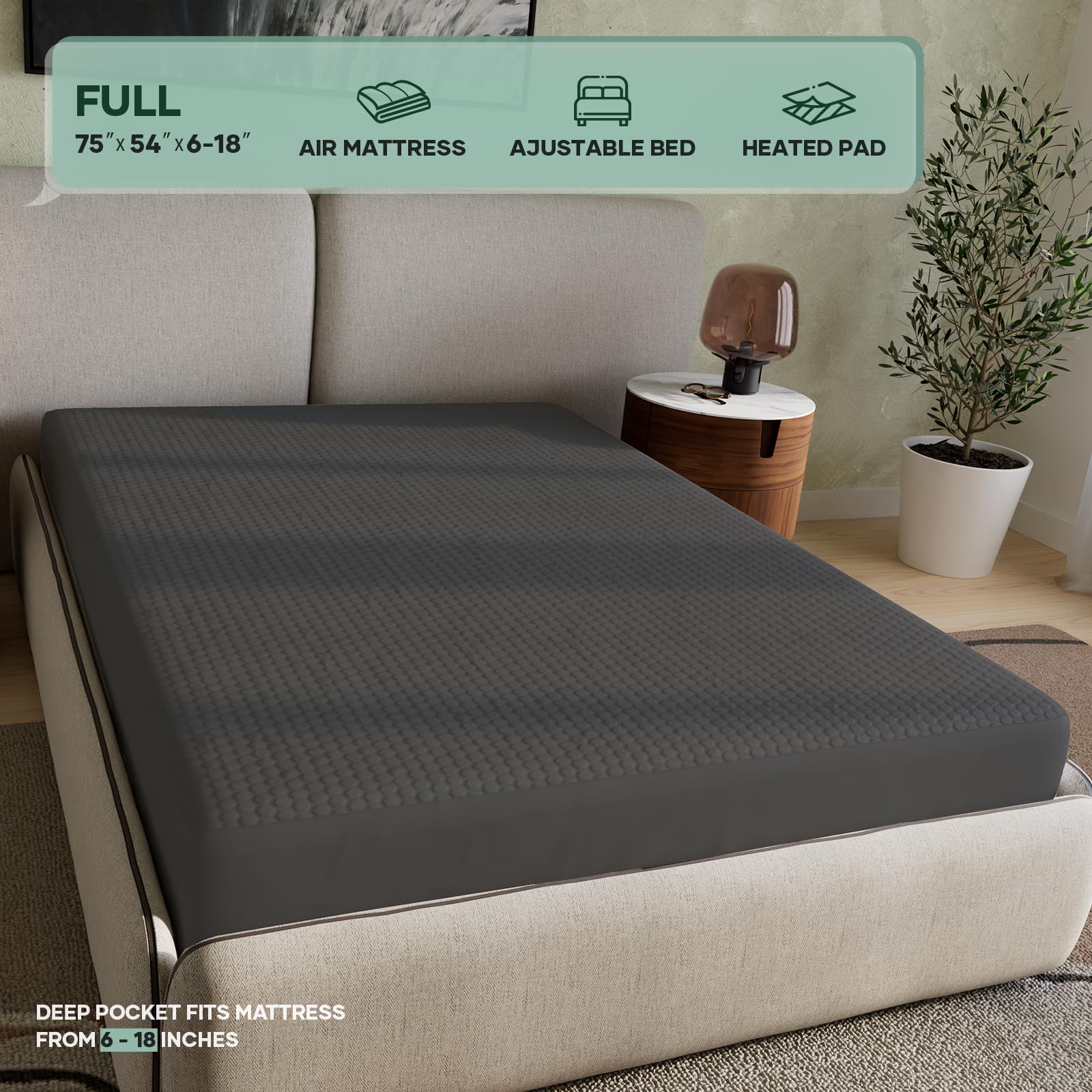 100% Waterproof Mattress Protector