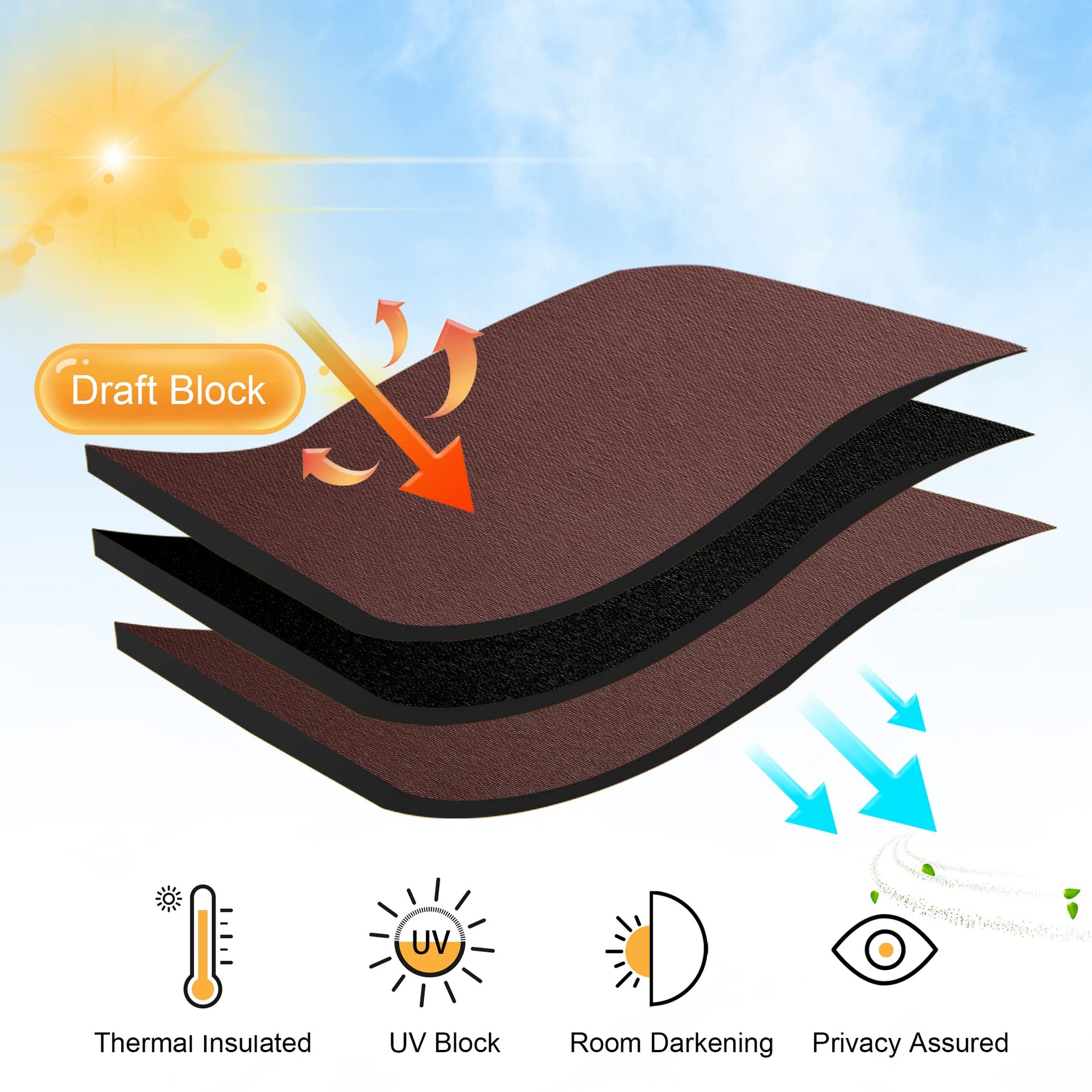 Short Chocolate Brown Blackout Curtains for Small Bedroom Window