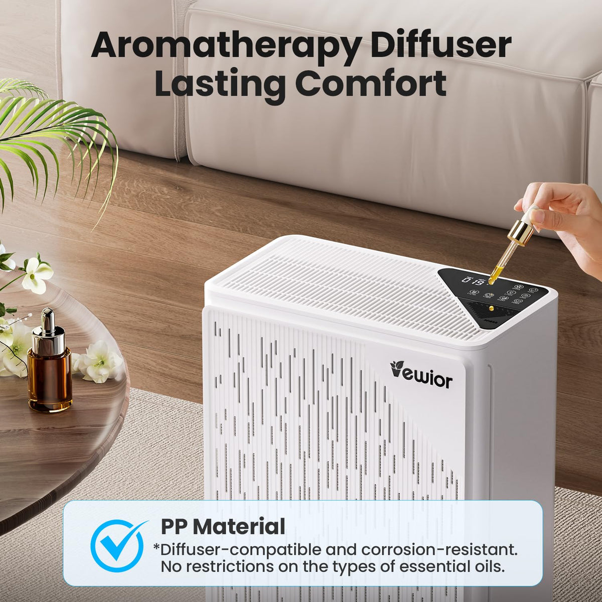 Air Purifier for Home Large Room Bedroom H13 True HEPA up to 2535ft²