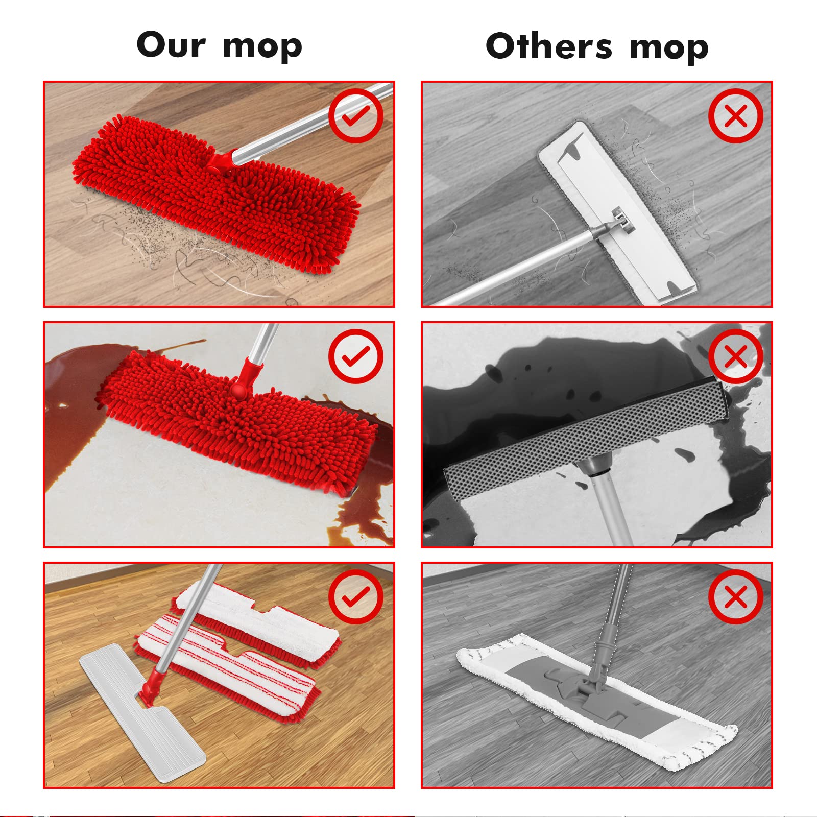 Two Sided Dust Mop for Floor Cleaning - ModHome Supplies