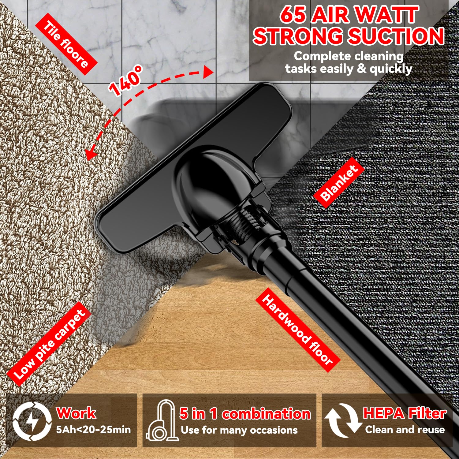 Cordless Vacuum for Milwaukee M18 Battery