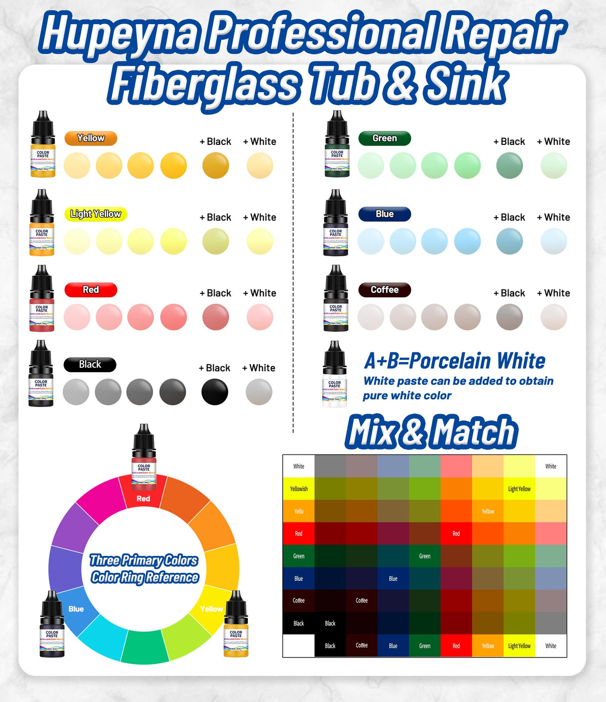 Fiberglass Repair Kit