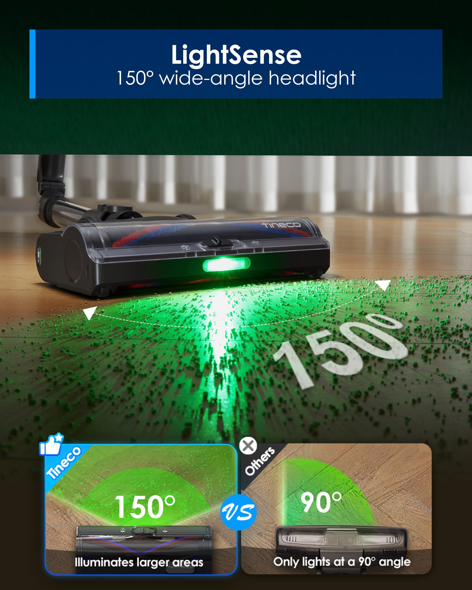 Pure ONE S70 Cordless Vacuum Cleaner