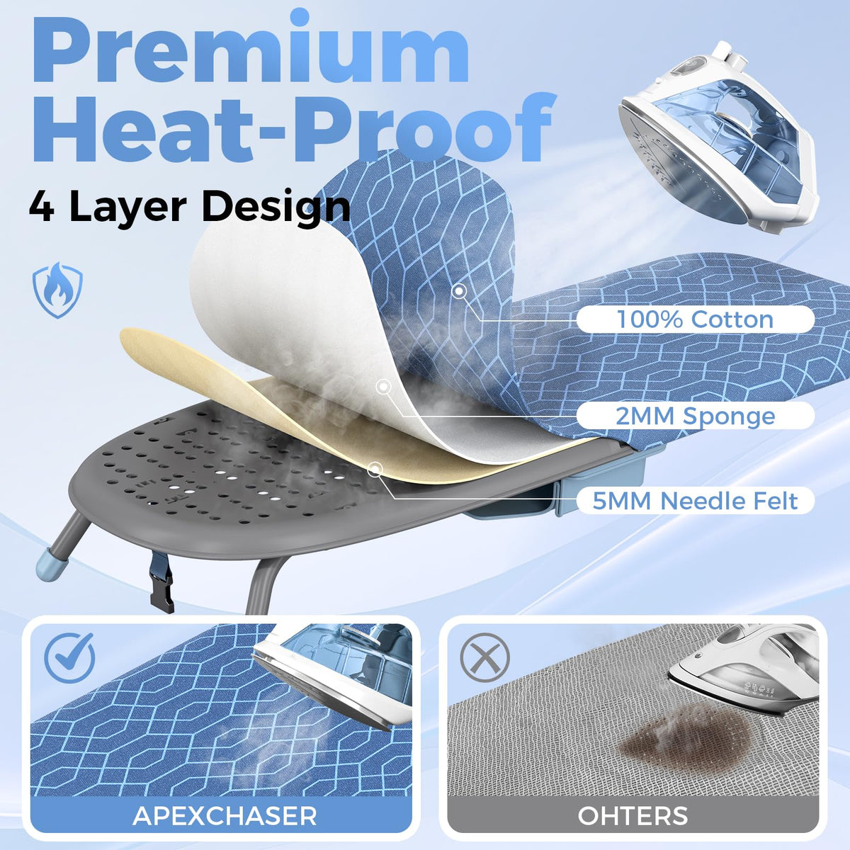 Small Ironing Board with Iron Holder Compact Tabletop Iron Board