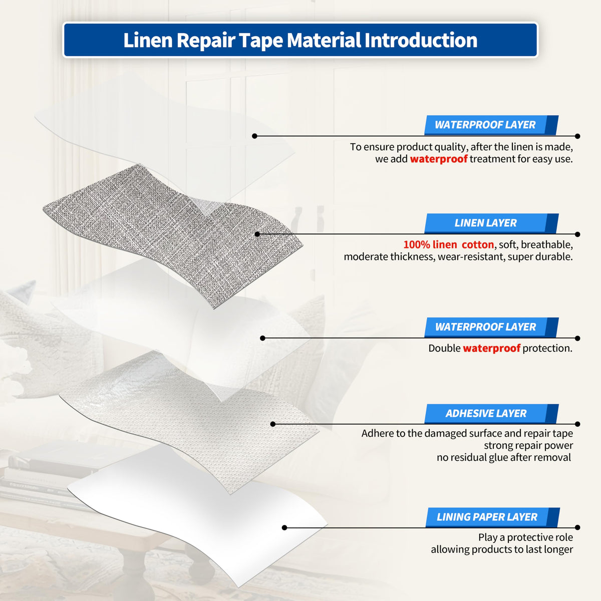 Linen Repair Patches