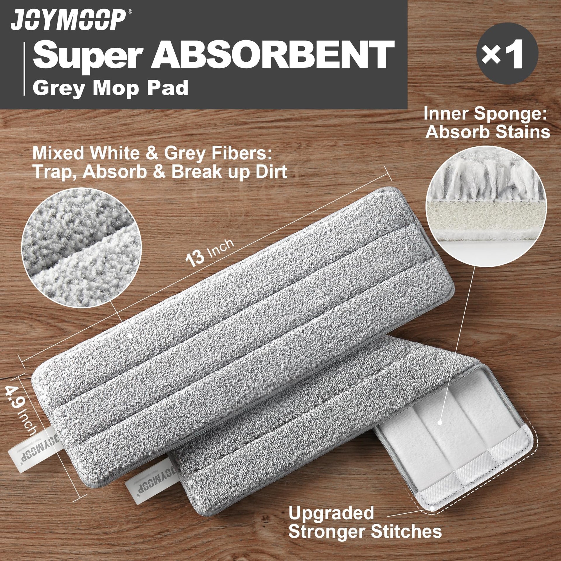 Flat Mop and Bucket System - ModHome Supplies