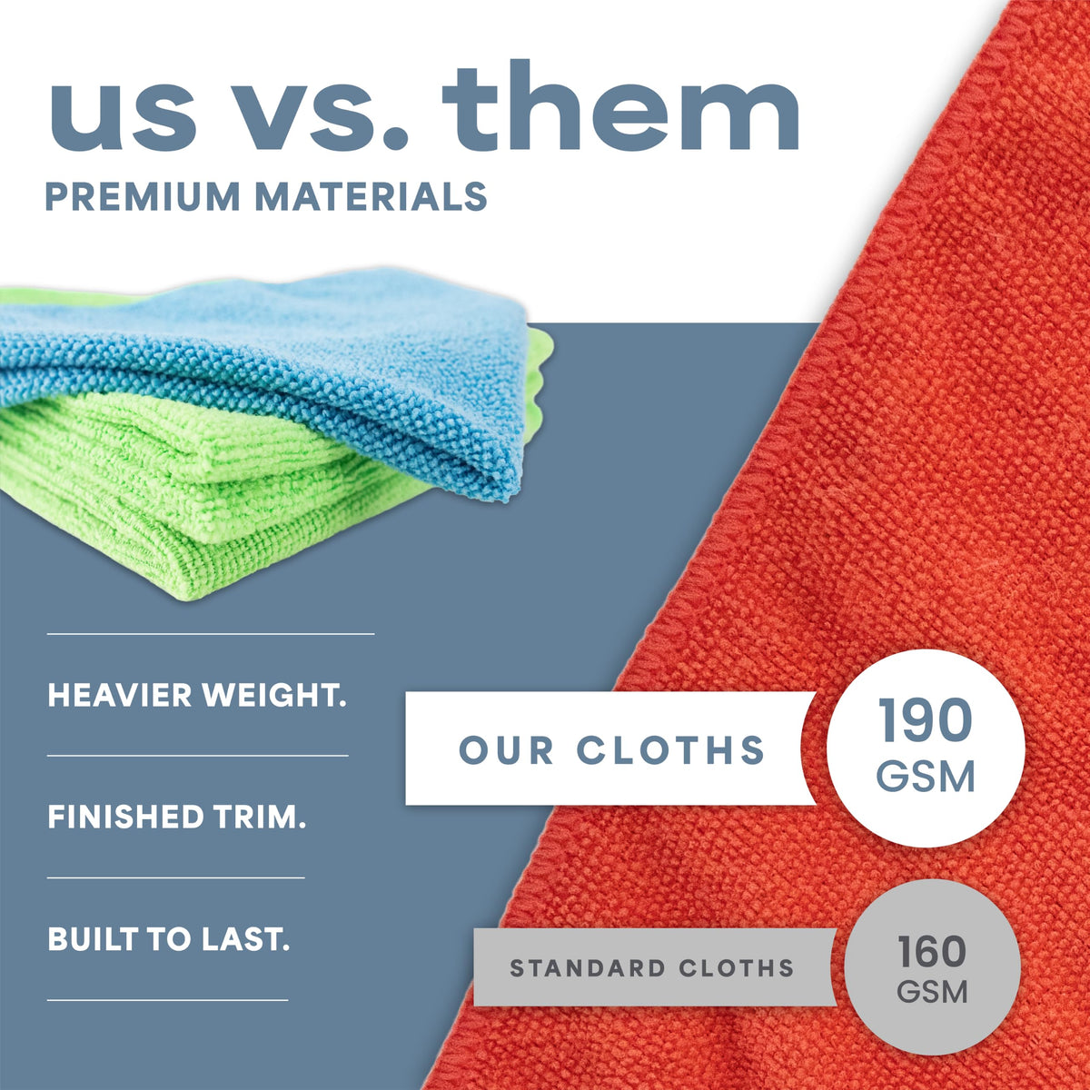 Microfiber Cleaning Cloth (150 Count)