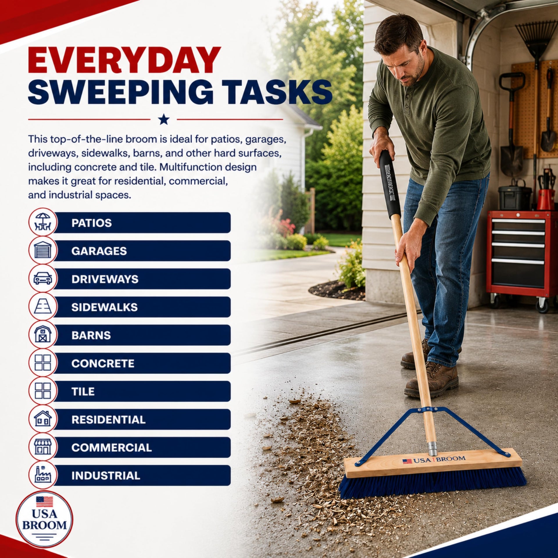 2-Pack - 24" Everyday Sweep Indoor/Outdoor Push Broom with 60" Handle. Ideal for Garages & Shops. Durable American Made Steel Brackets-All Stainless Steel Hardware. No Plastic. 100% USA Made