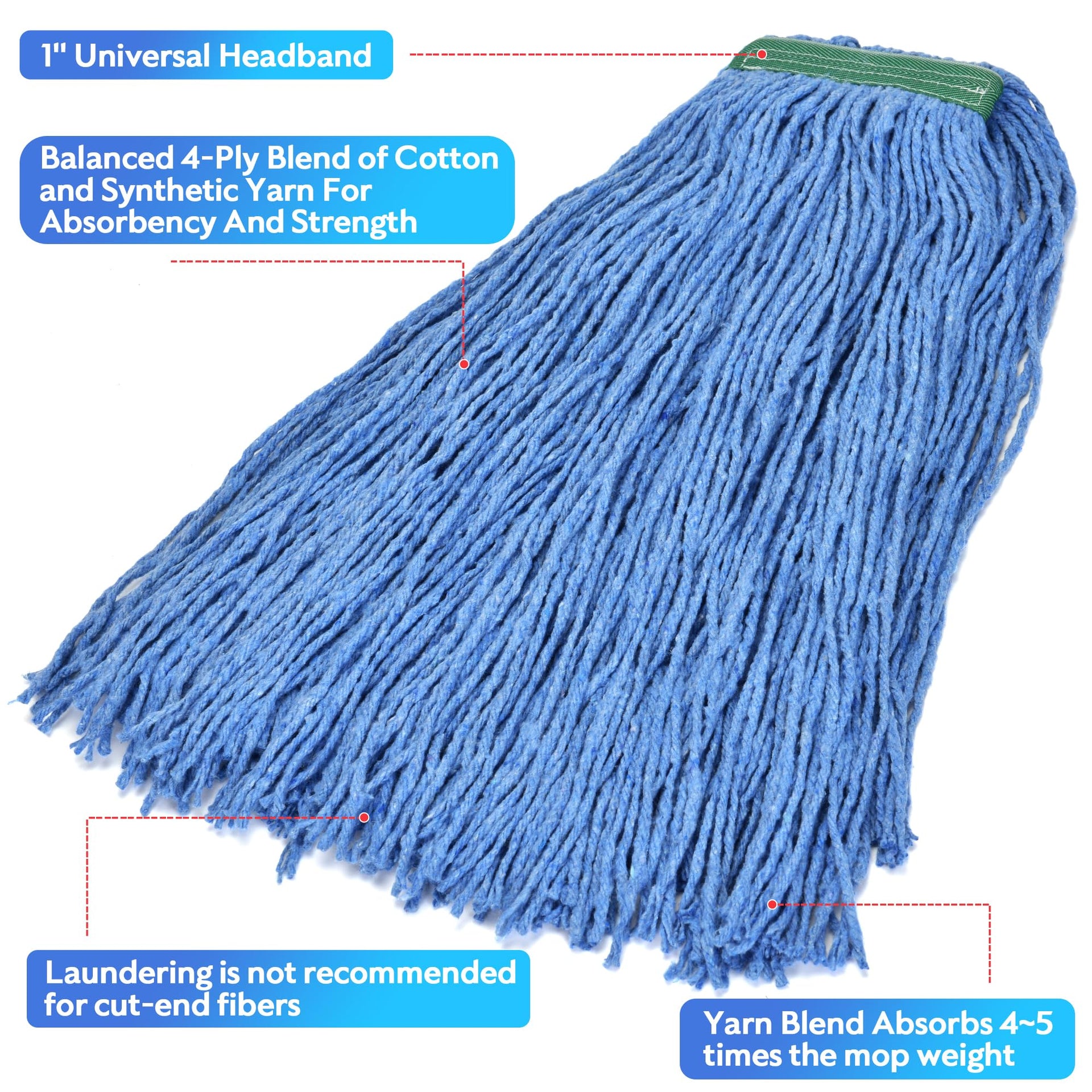 Matthew Cleaning 20oz 3Pack Cotton Floor Mop (3 Count) - ModHome Supplies