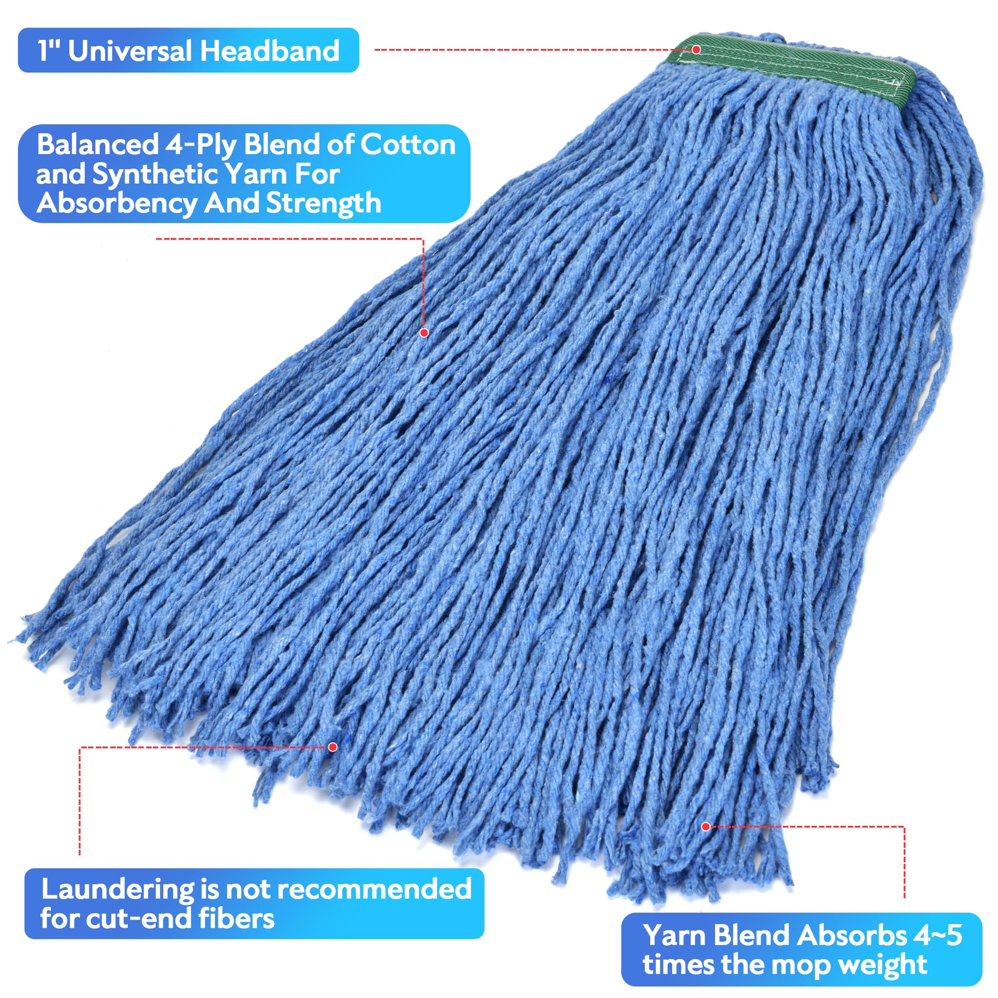 Matthew Cleaning 20oz 3Pack Cotton Floor Mop (3 Count) - ModHome Supplies